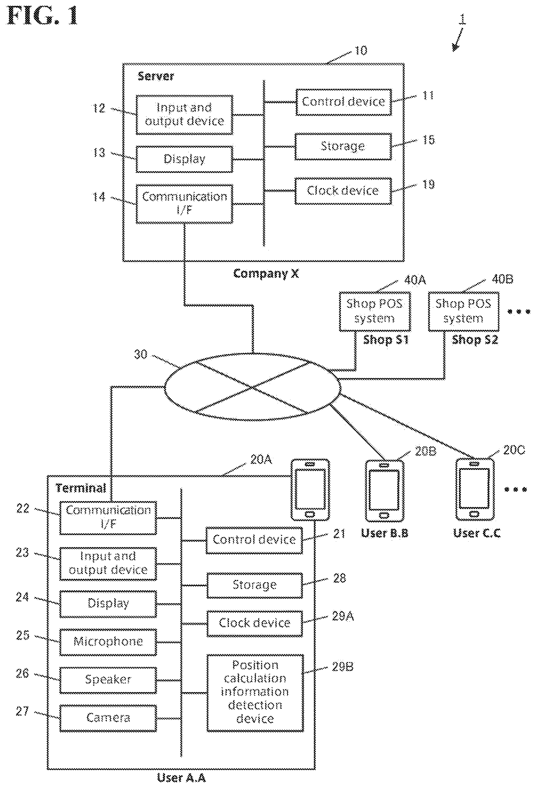 Patent US12619975 — Generation method, program and information processing device — Figure 1