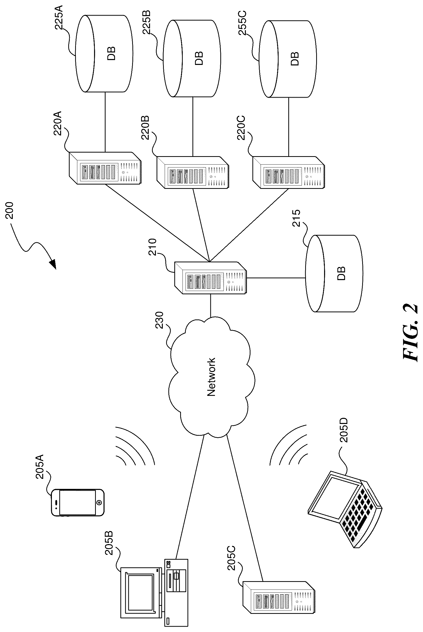 Patent US12619976 Figure 2 – Private vault managed using a non-fungible token