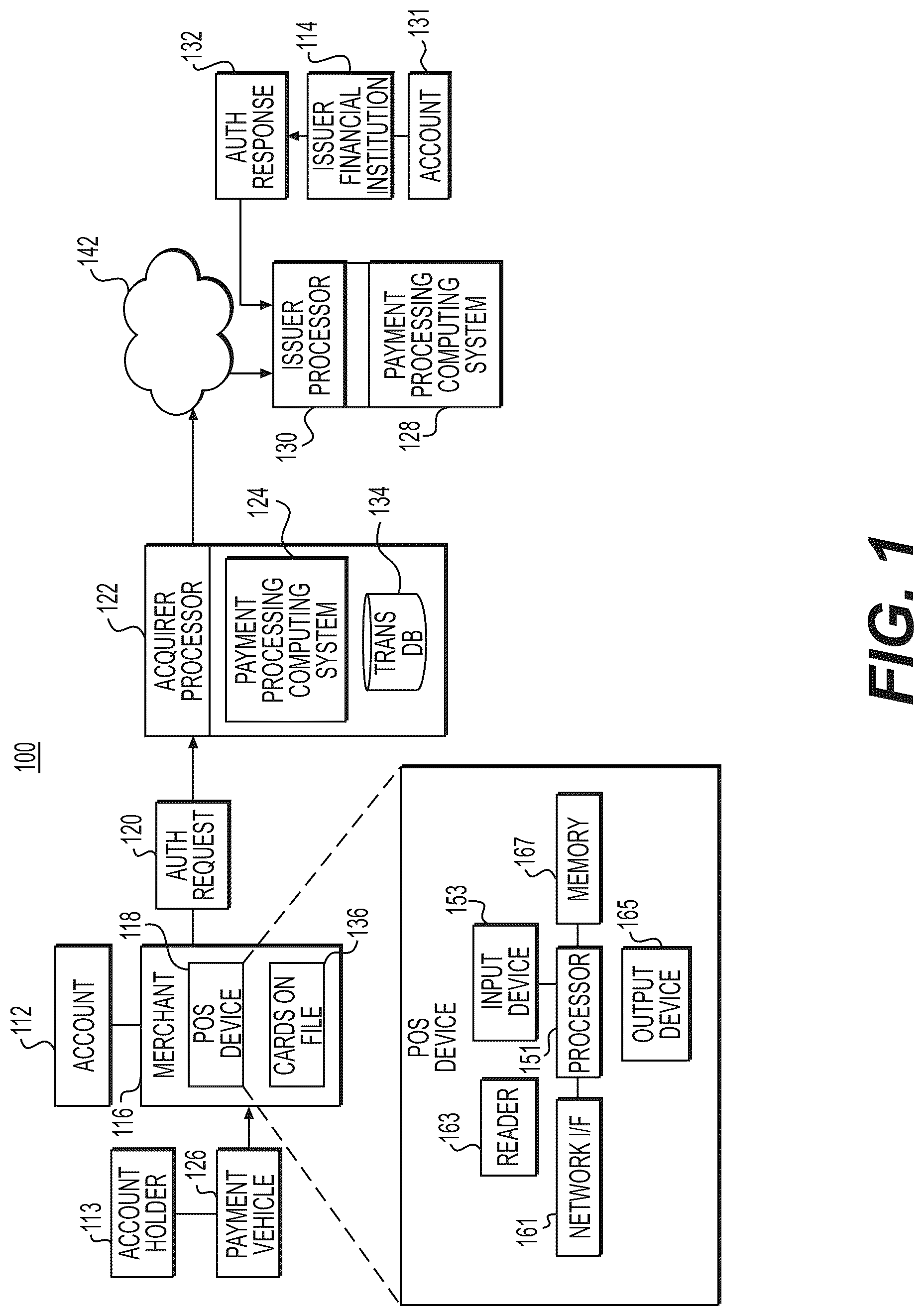 Patent US12619978 — Systems and methods for encryption and decryption service for electronic transaction monitoring and reporting — Figure 1