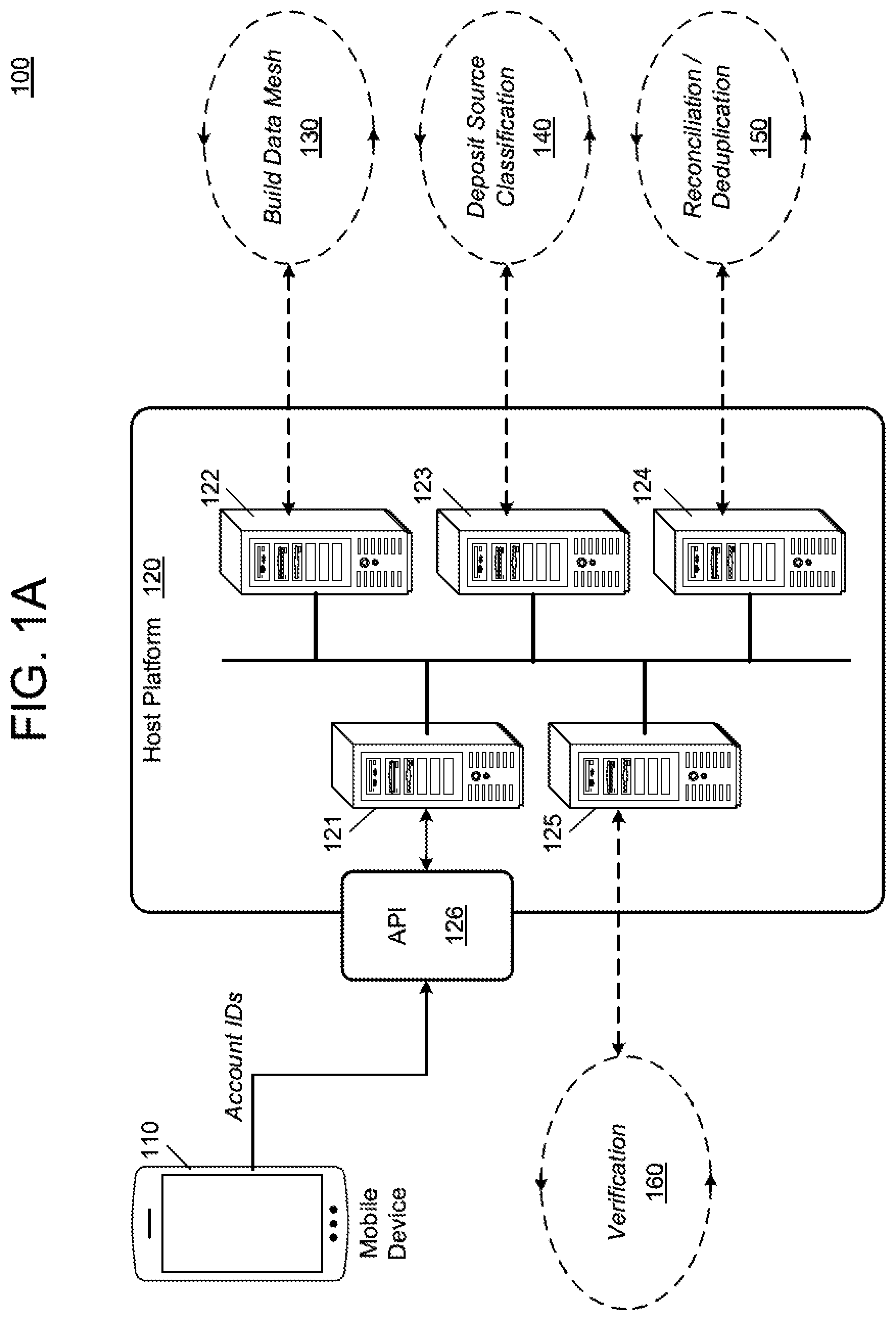Patent US12619983 — Machine learning classifier based on category modeling — Figure 1