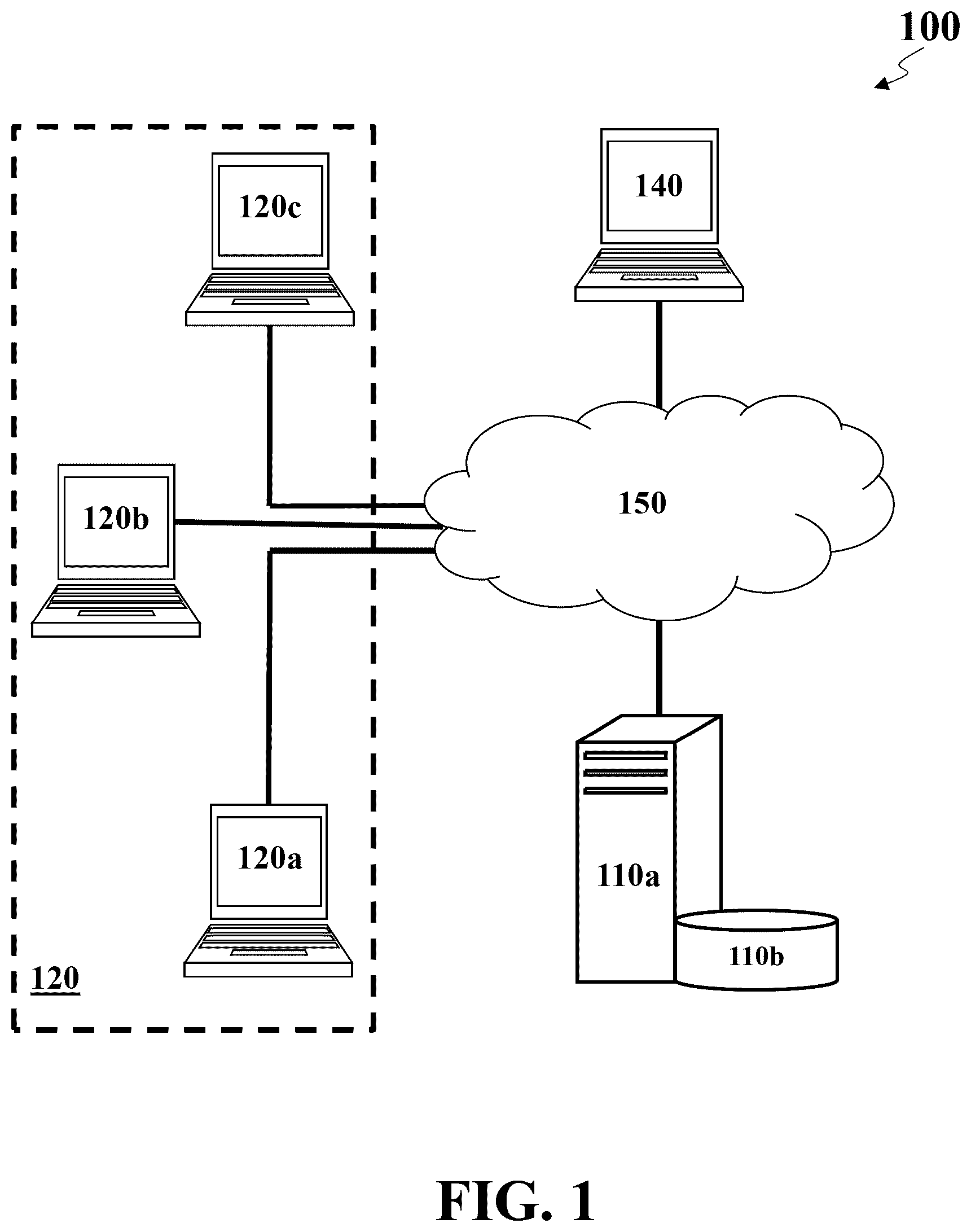 Patent US12619985 — Hierarchy-based distributed ledger — Figure 1