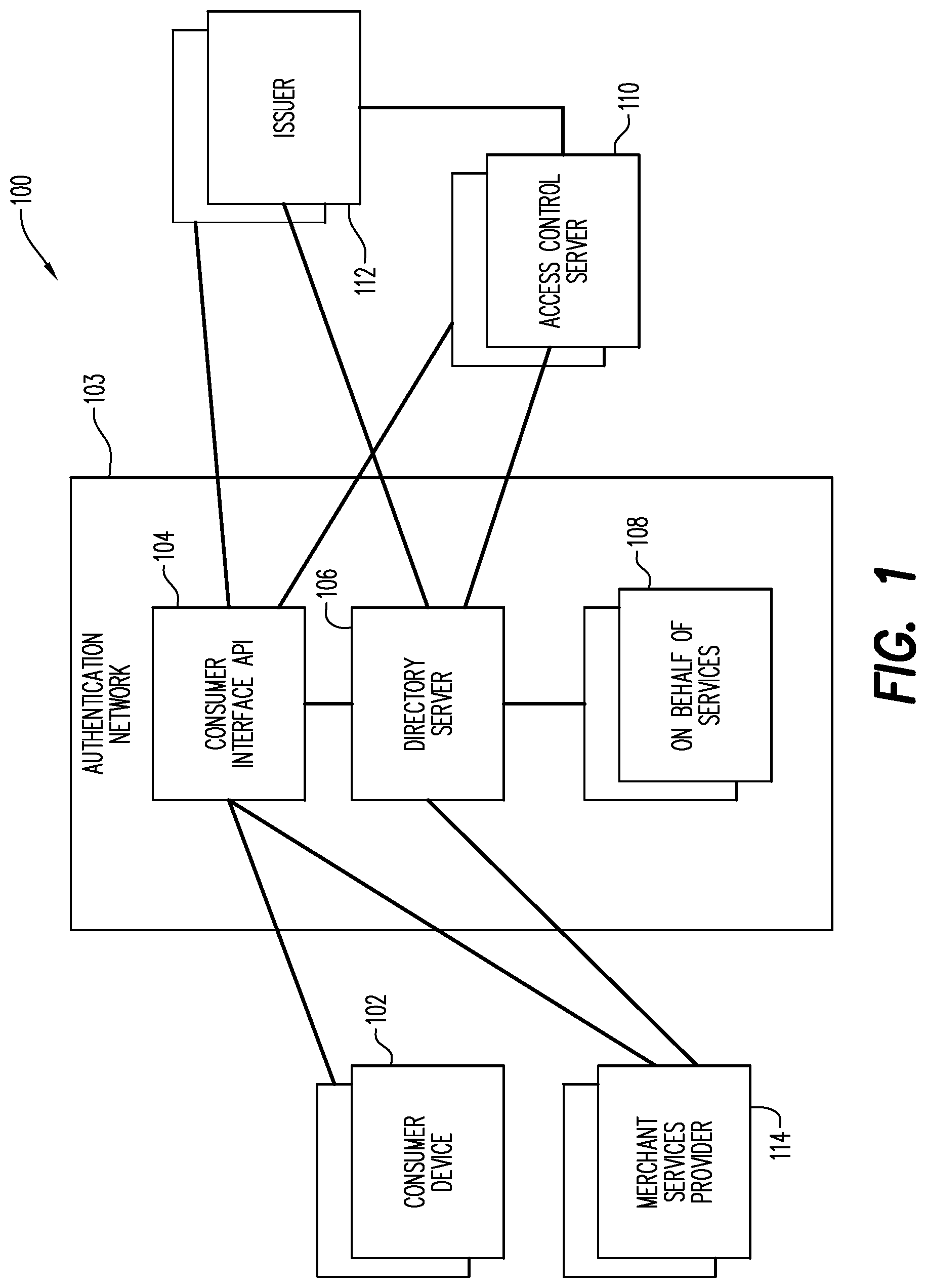 Patent US12619989 — Systems, apparatus and methods for improved authentication — Figure 1