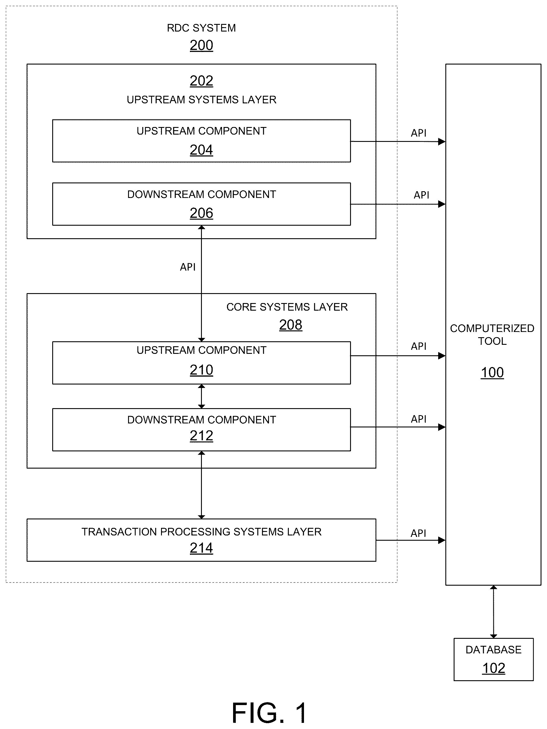 Patent US12619991 — Control of network systems for automatic assessment and remediation of processing anomalies — Figure 1