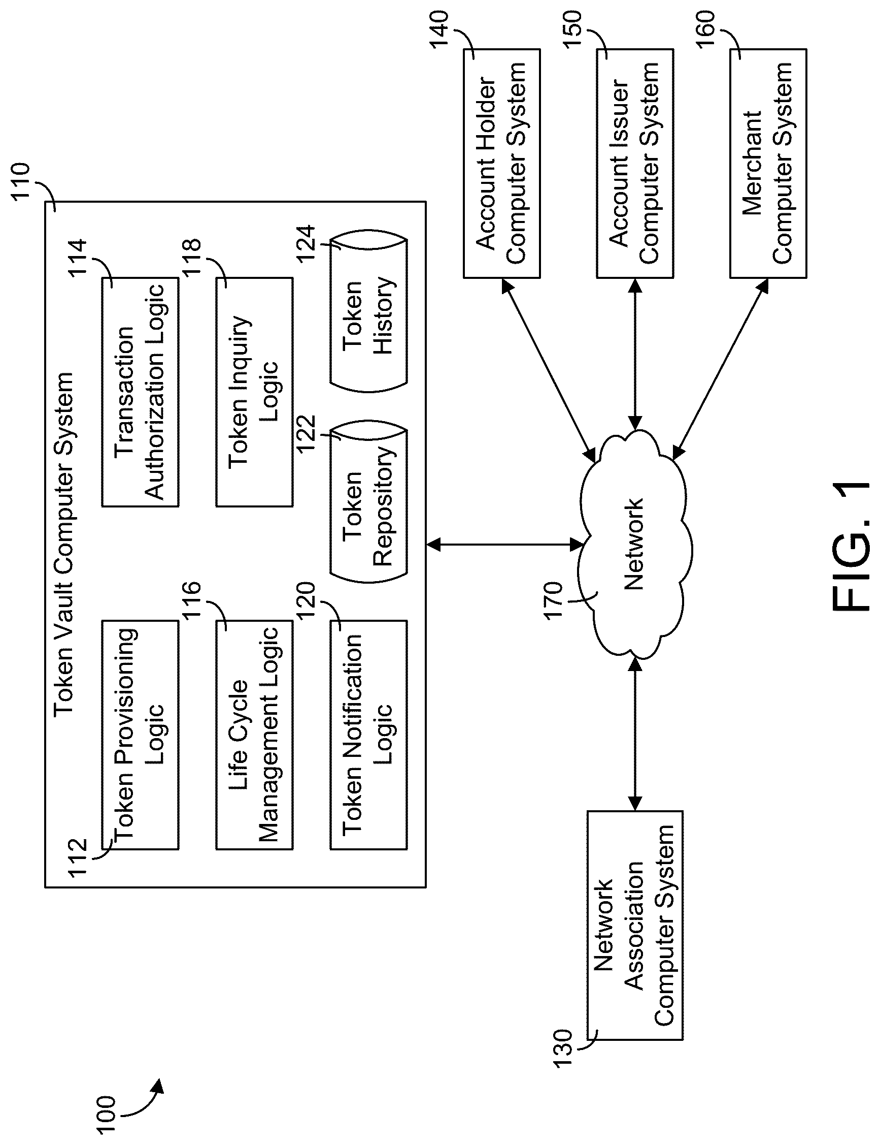 Patent US12619993 — Token management system — Figure 1