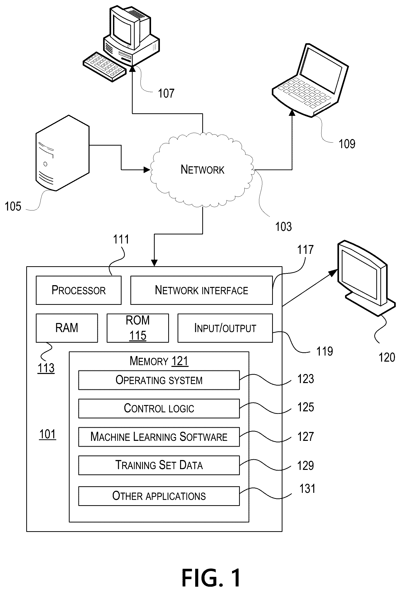Patent US12619995 Figure 1 – Detecting and preventing duplicate transactions on a transaction exchange platform