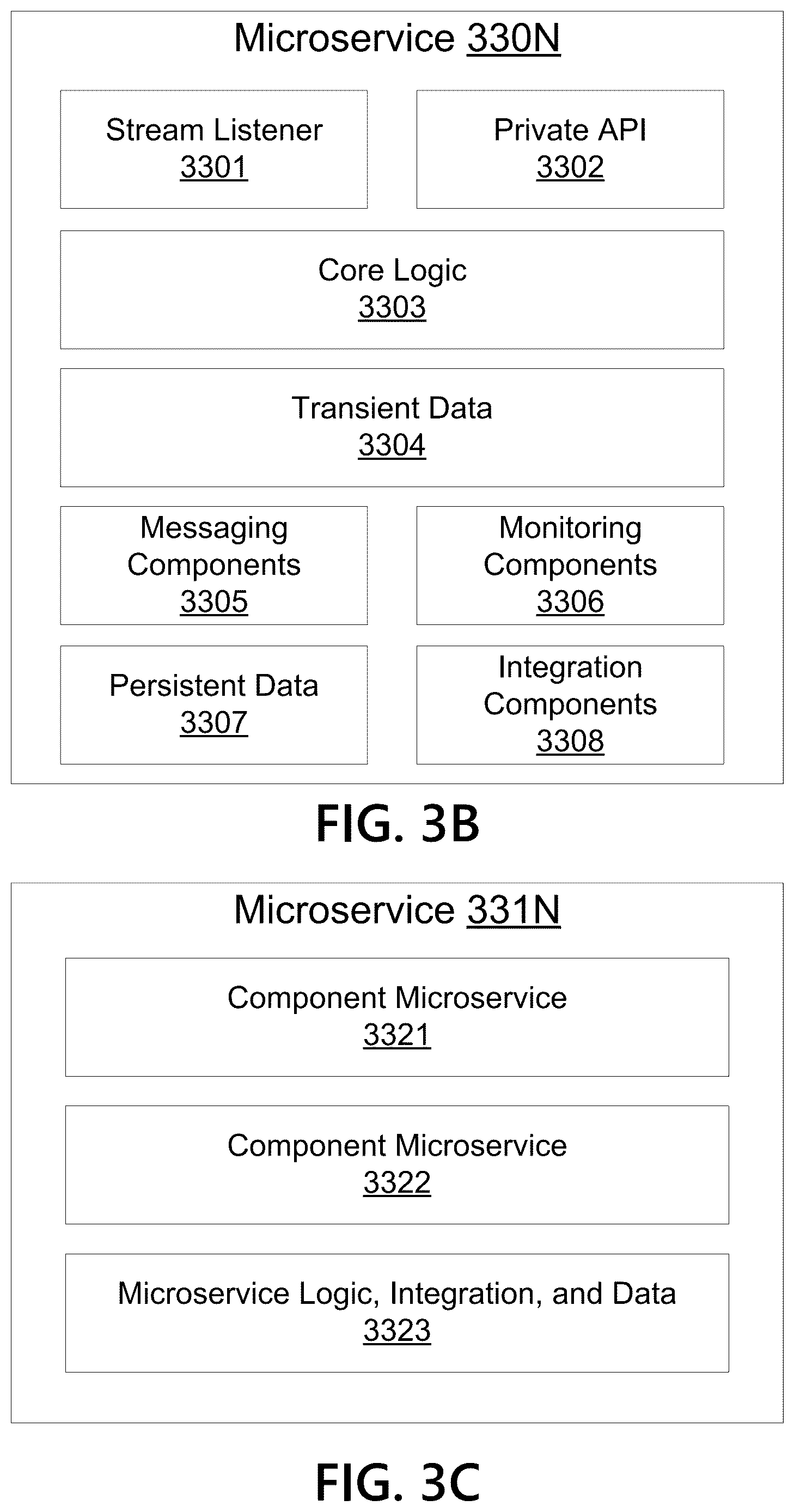 Patent US12619995 Figure 4 – Detecting and preventing duplicate transactions on a transaction exchange platform