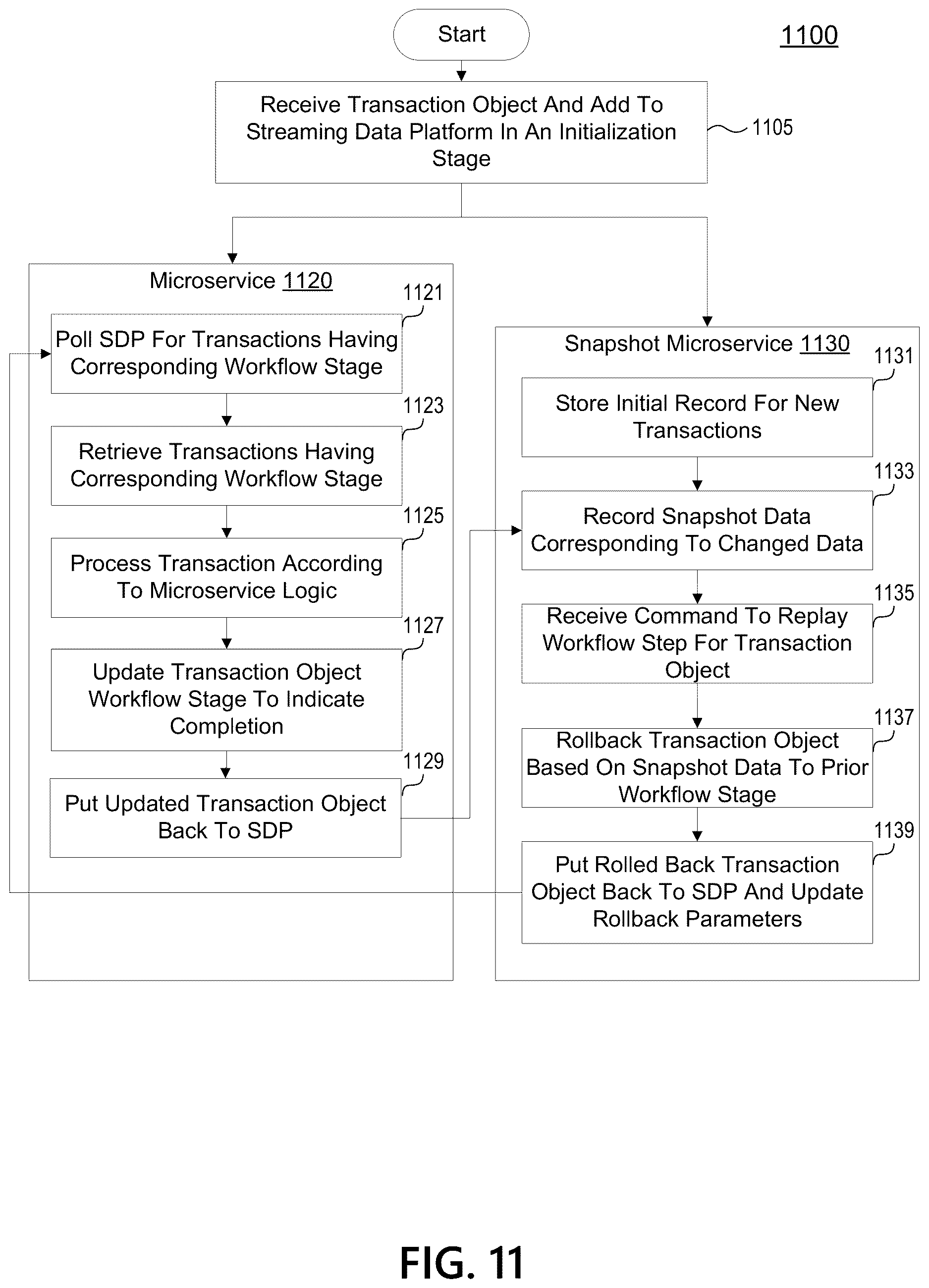 Patent US12619995 Figure 14 – Detecting and preventing duplicate transactions on a transaction exchange platform