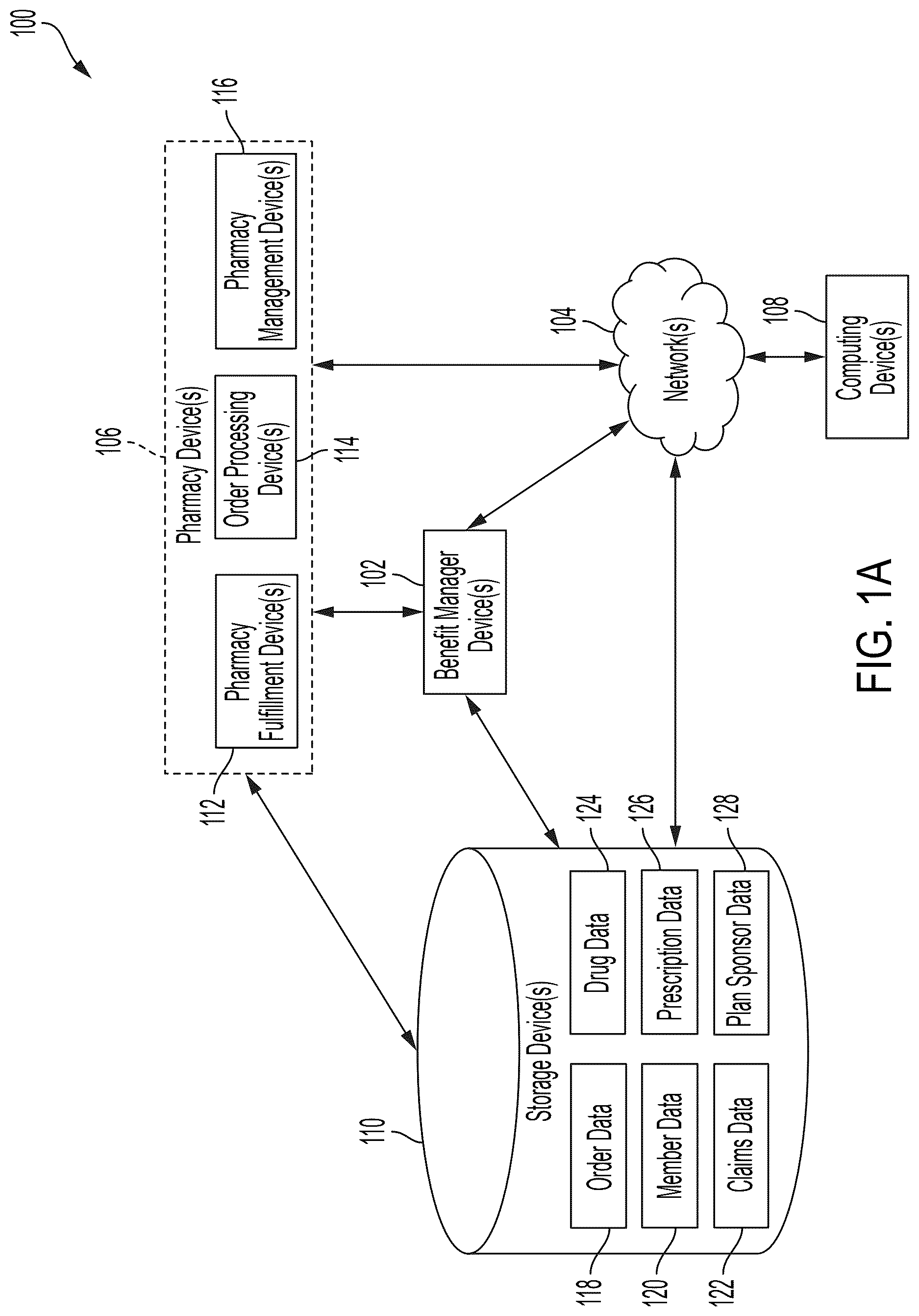 Patent US12619997 — System and method for generating persona data objects using big data analytics — Figure 1