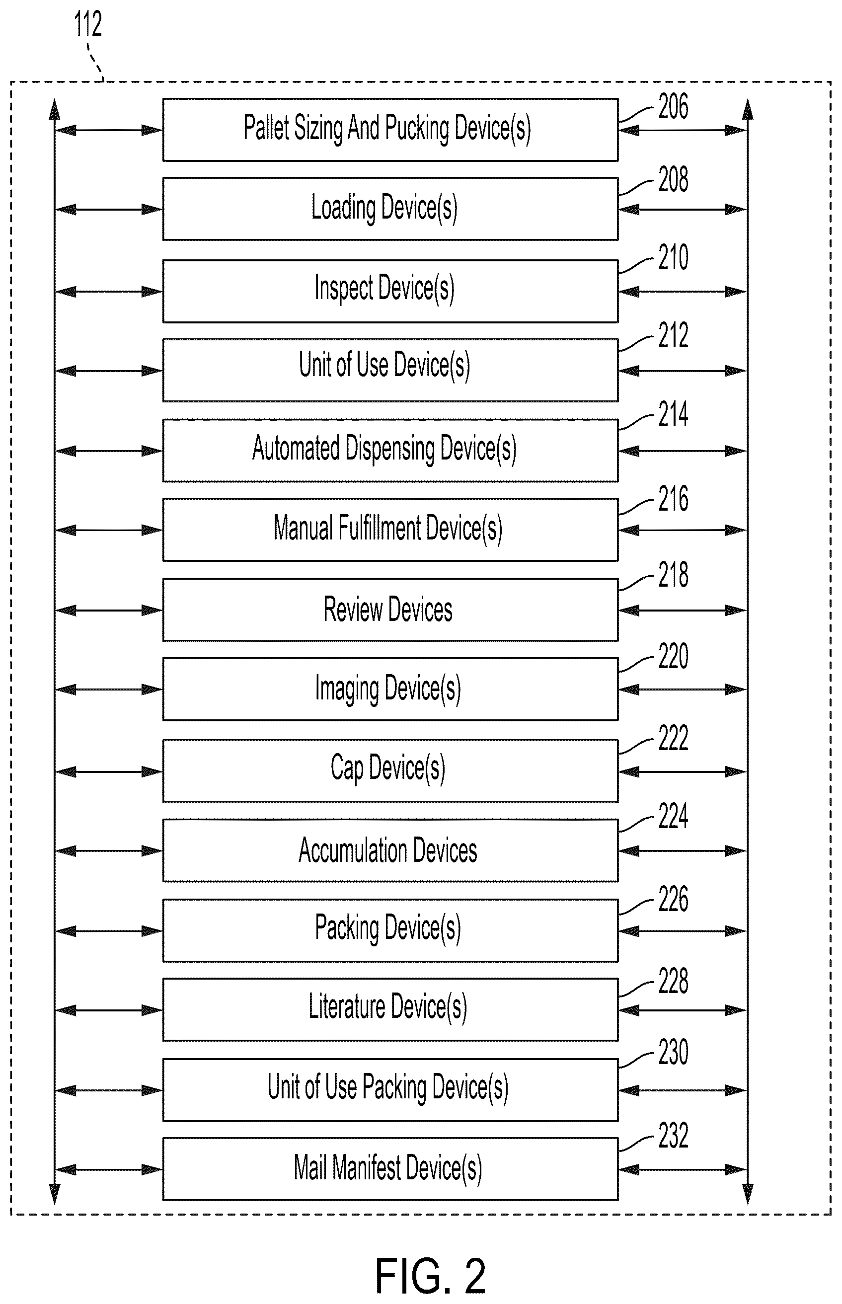 Patent US12619997 Figure 3 – System and method for generating persona data objects using big data analytics