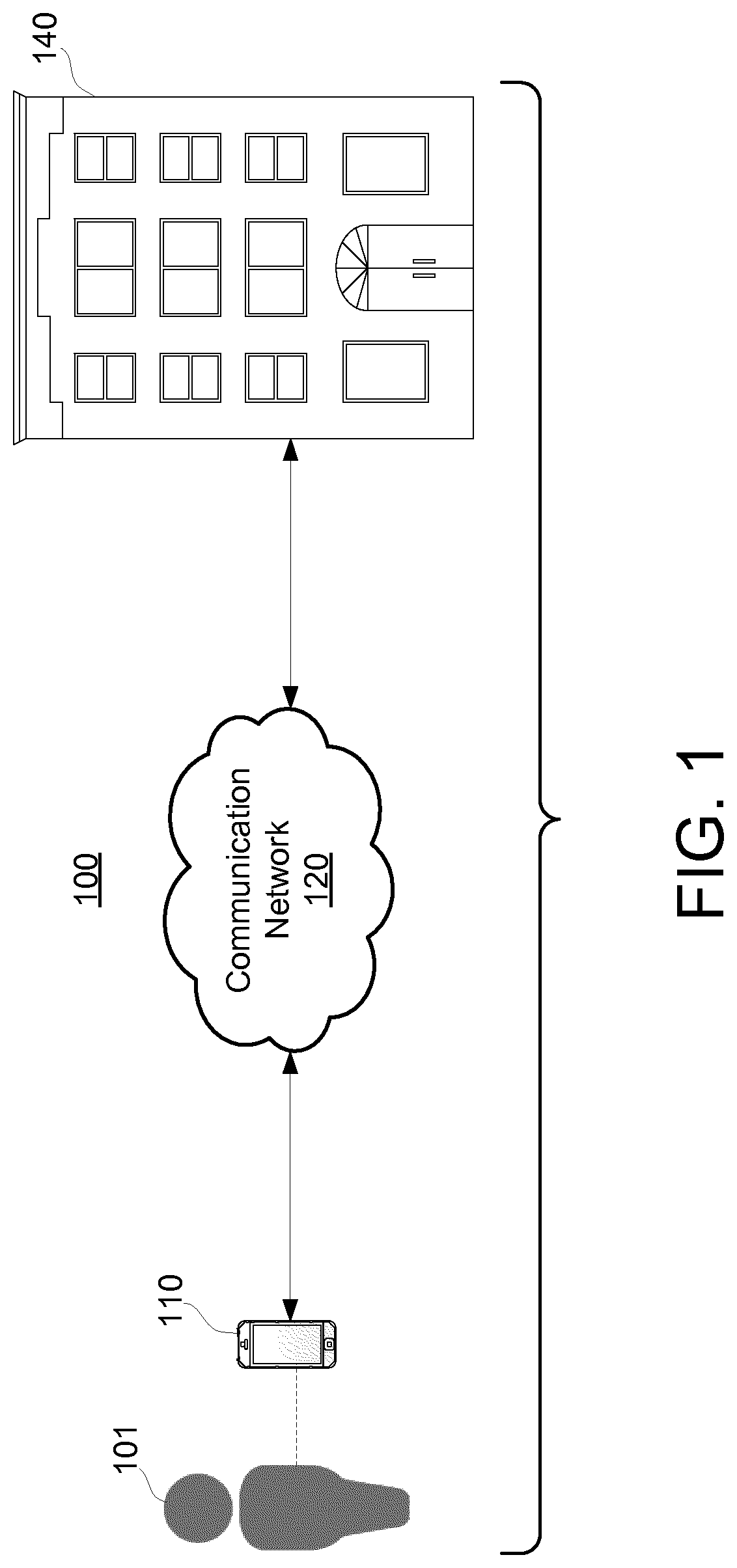 Patent US12620002 Figure 1 – Systems and methods for facilitating optimal customer engagement via quantitative receptiveness analysis and presentation