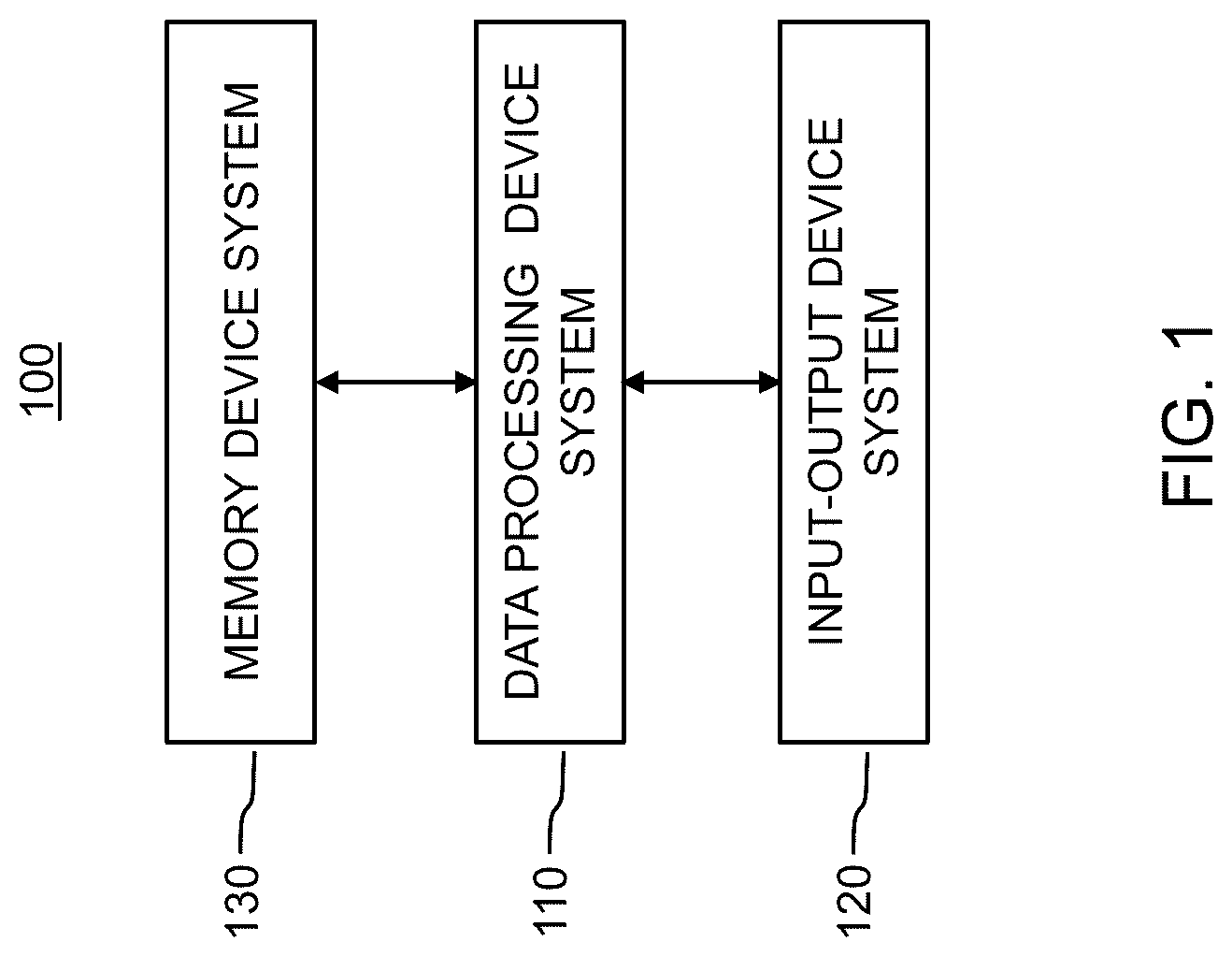 Patent US12620003 — Visual indication presentation and interaction processing systems and methods — Figure 1