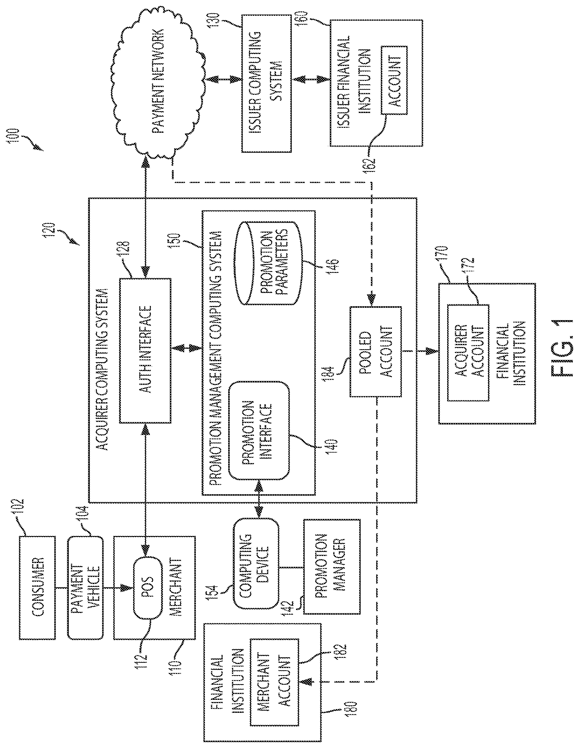 Patent US12620005 — Secure electronic transaction authorization on tokenized identifiers and location data — Figure 1