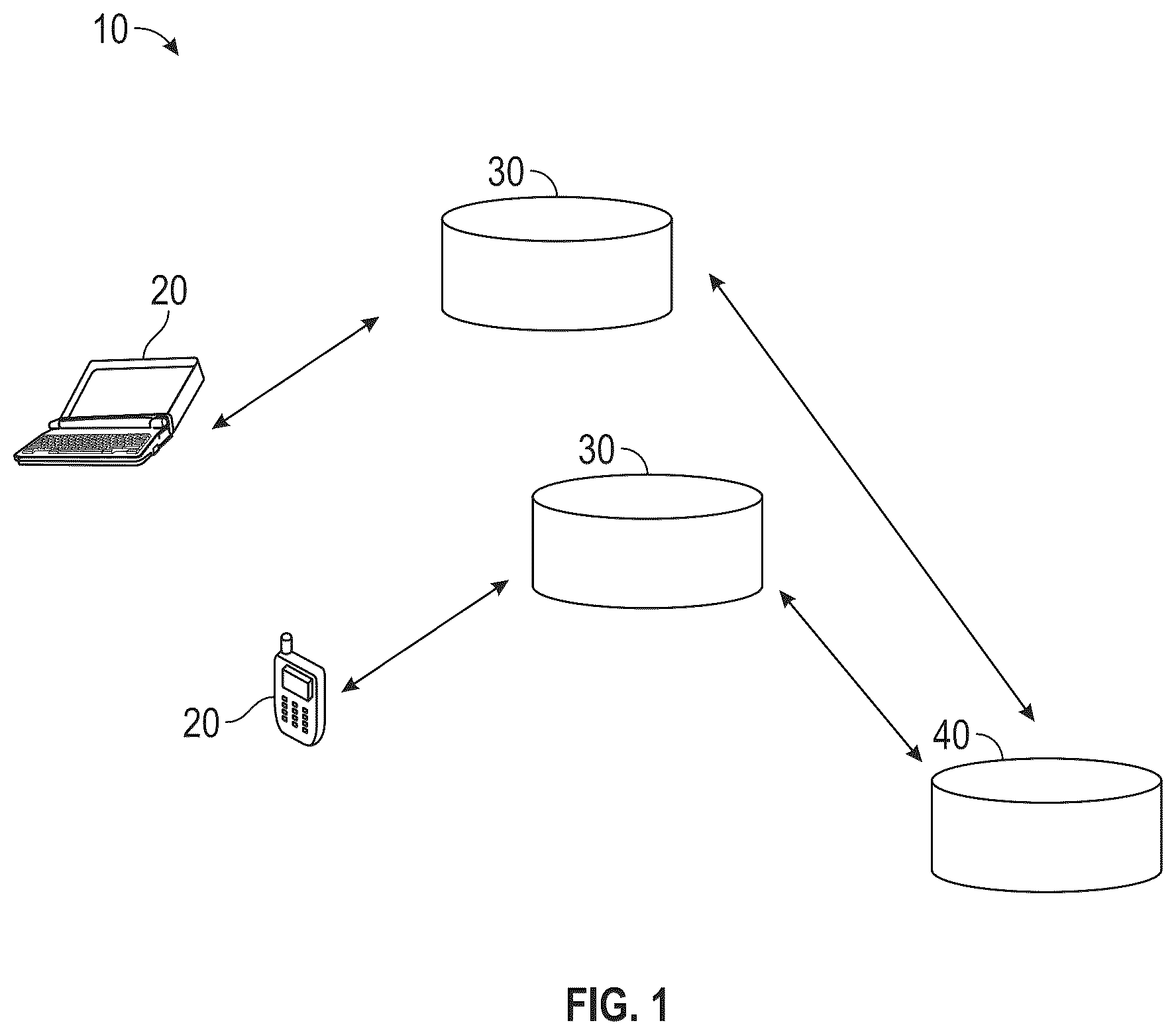 Patent US12620007 — Consumer sentiment analysis for selection of creative elements — Figure 1