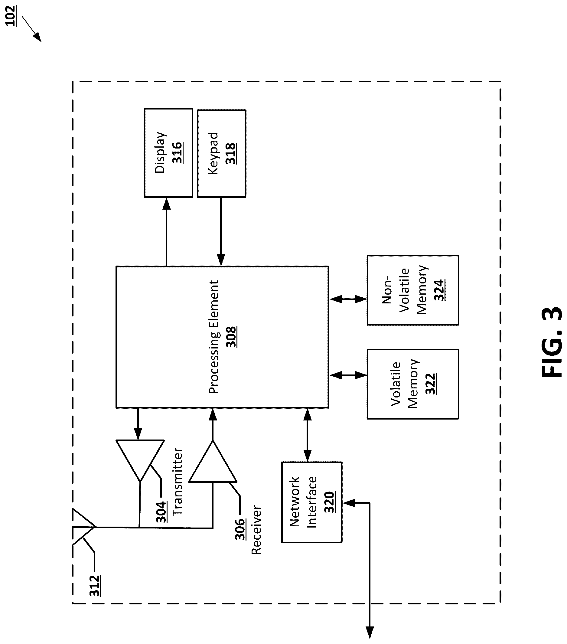 Patent US12620008 Figure 3 – Machine learning techniques for integrating distinct clustering schemes given temporal variations