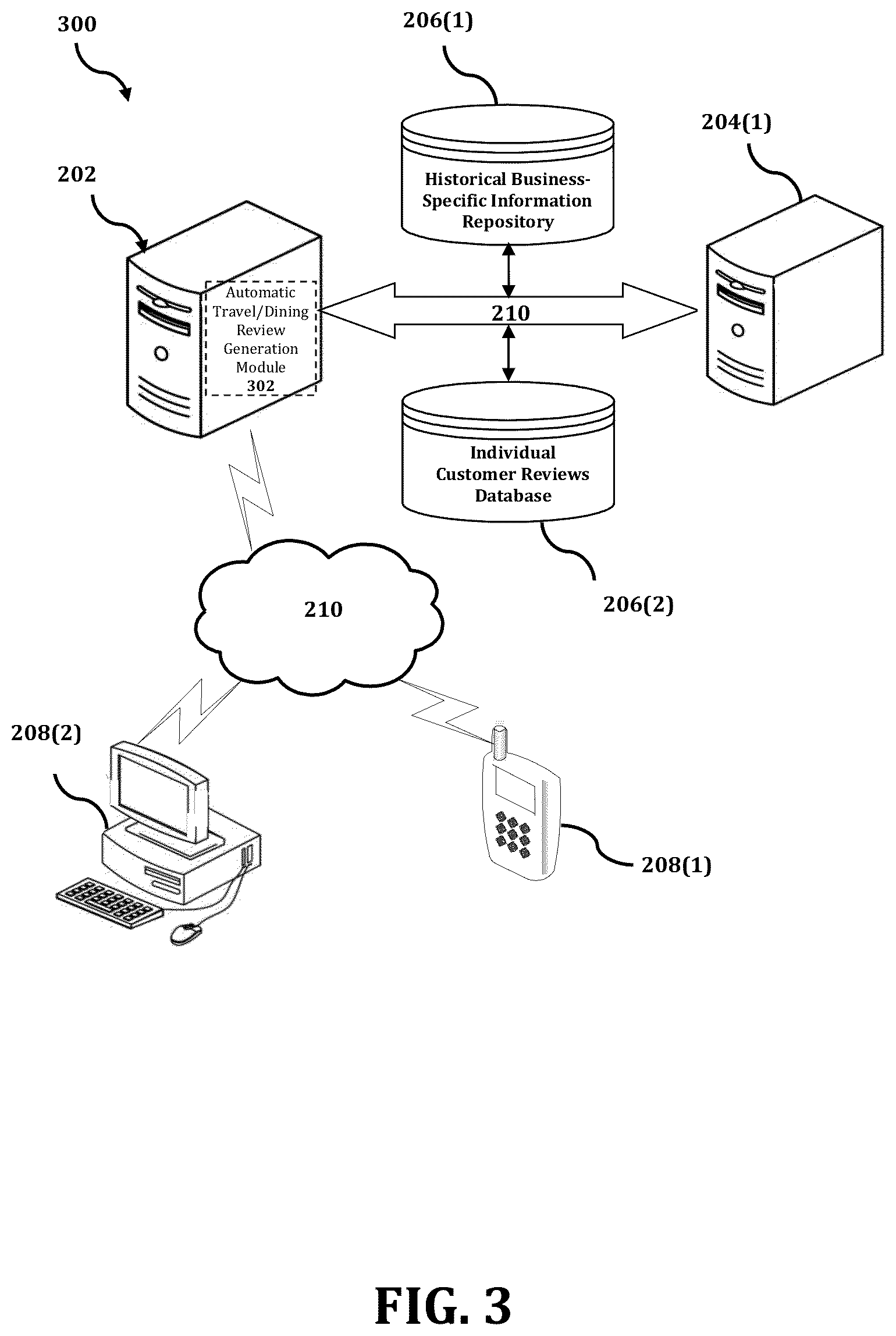 Patent US12620009 Figure 3 – Method and system for artificial intelligence-based generation of travel and dining reviews