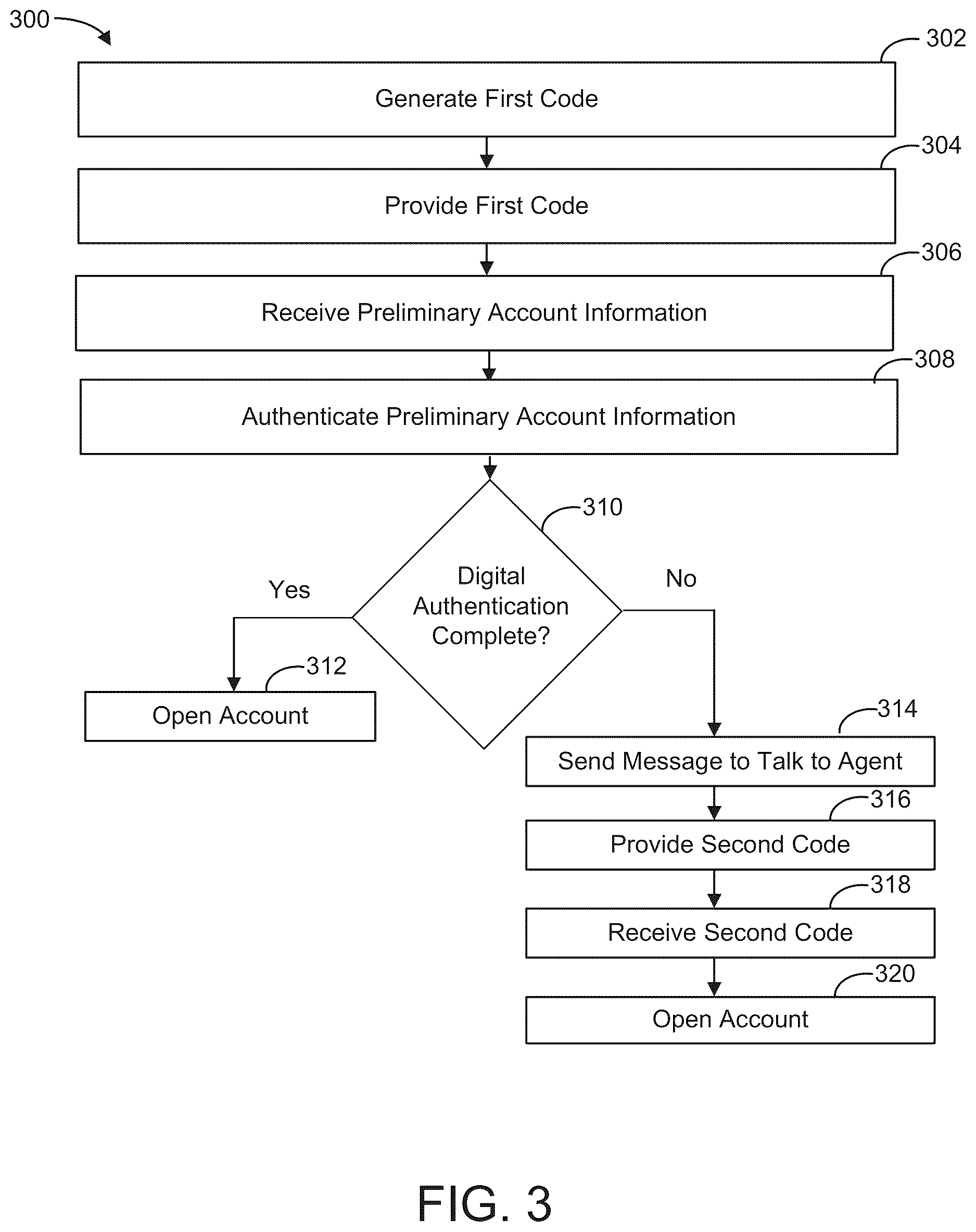 Patent US12620022 Figure 3 – Digital banker application system