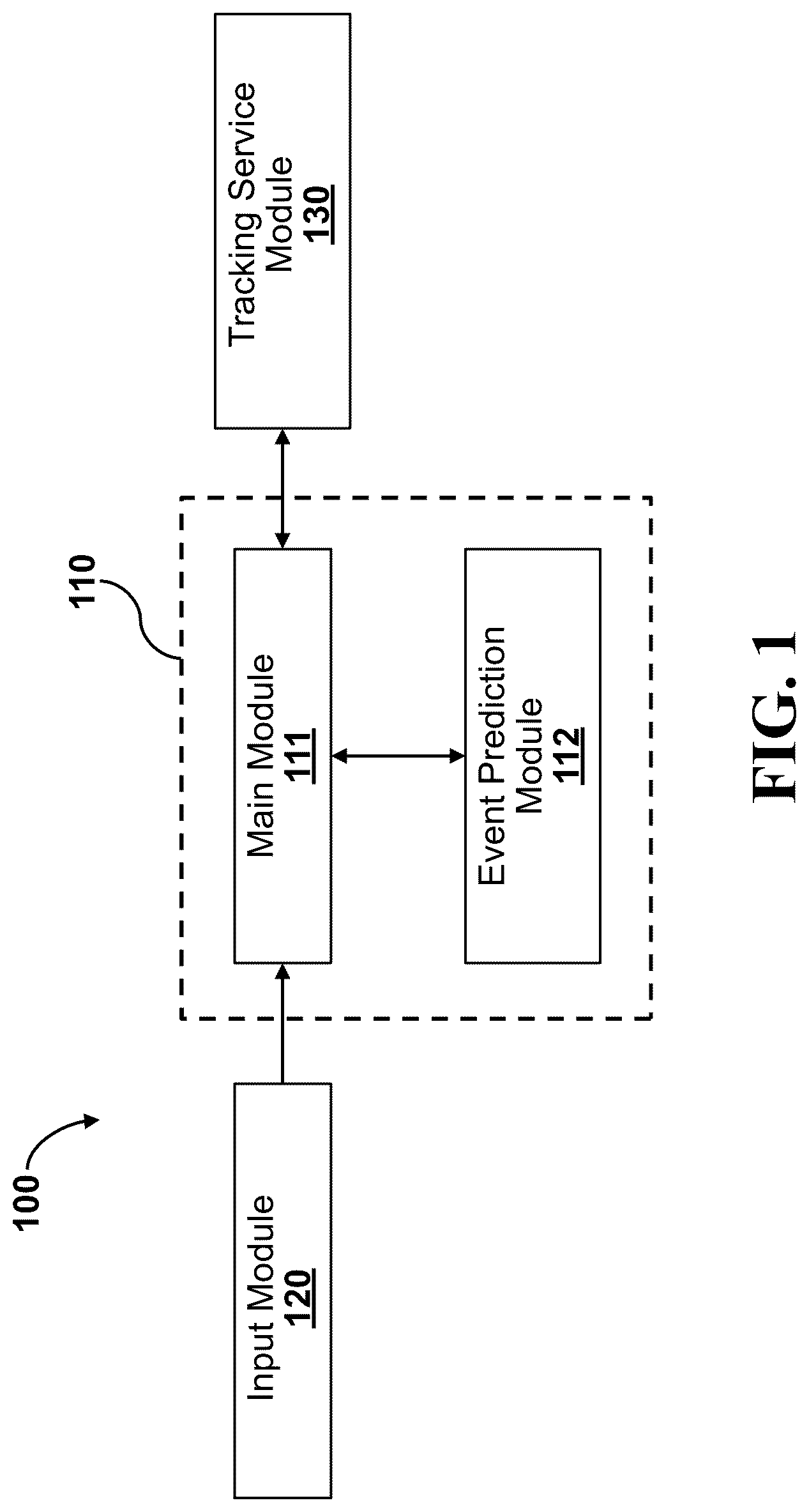 Patent US12620024 — Method and system for predicting user intentions within a digital banking application — Figure 1