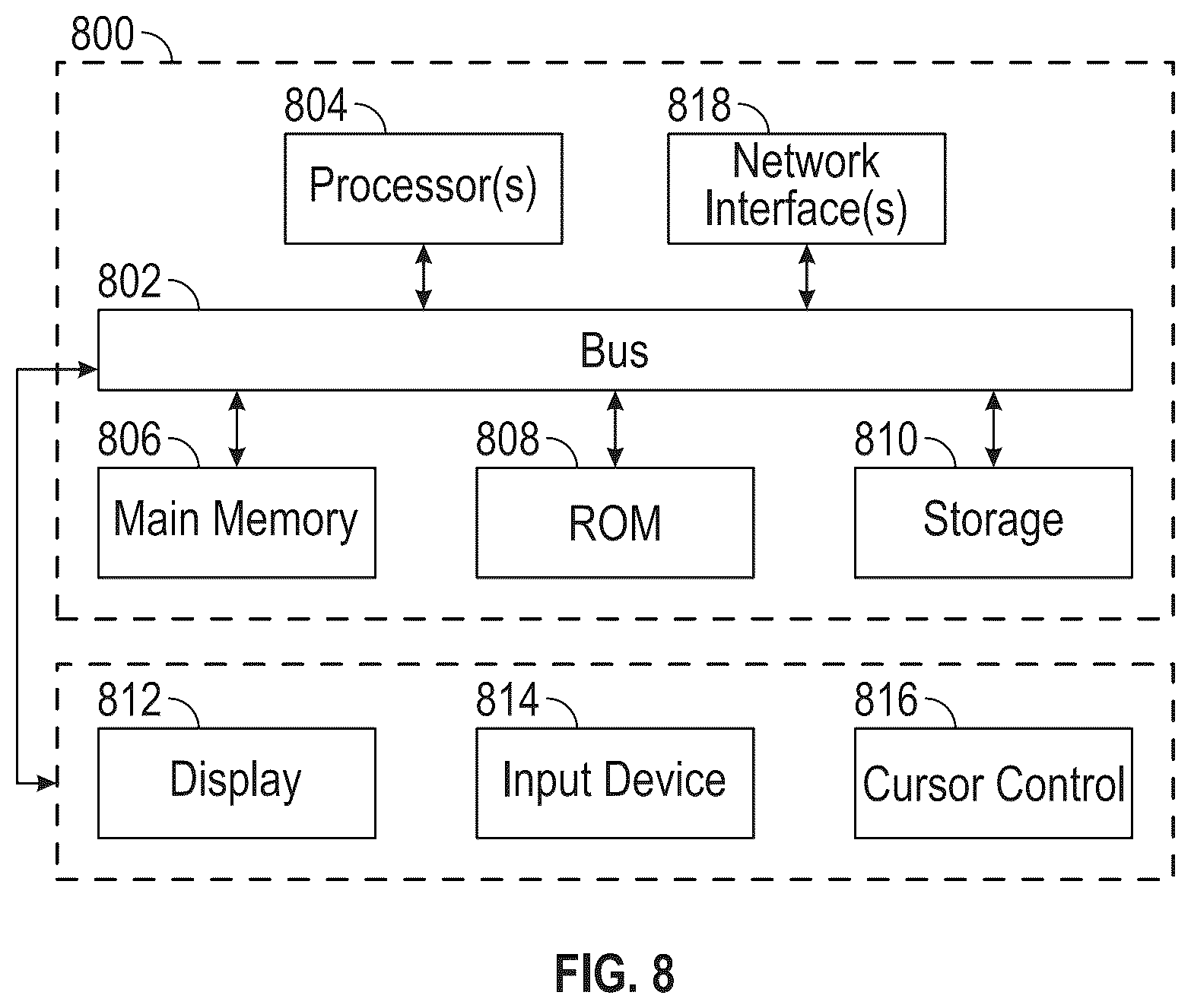 Patent US12620031 Figure 8 – Secure identifier integration