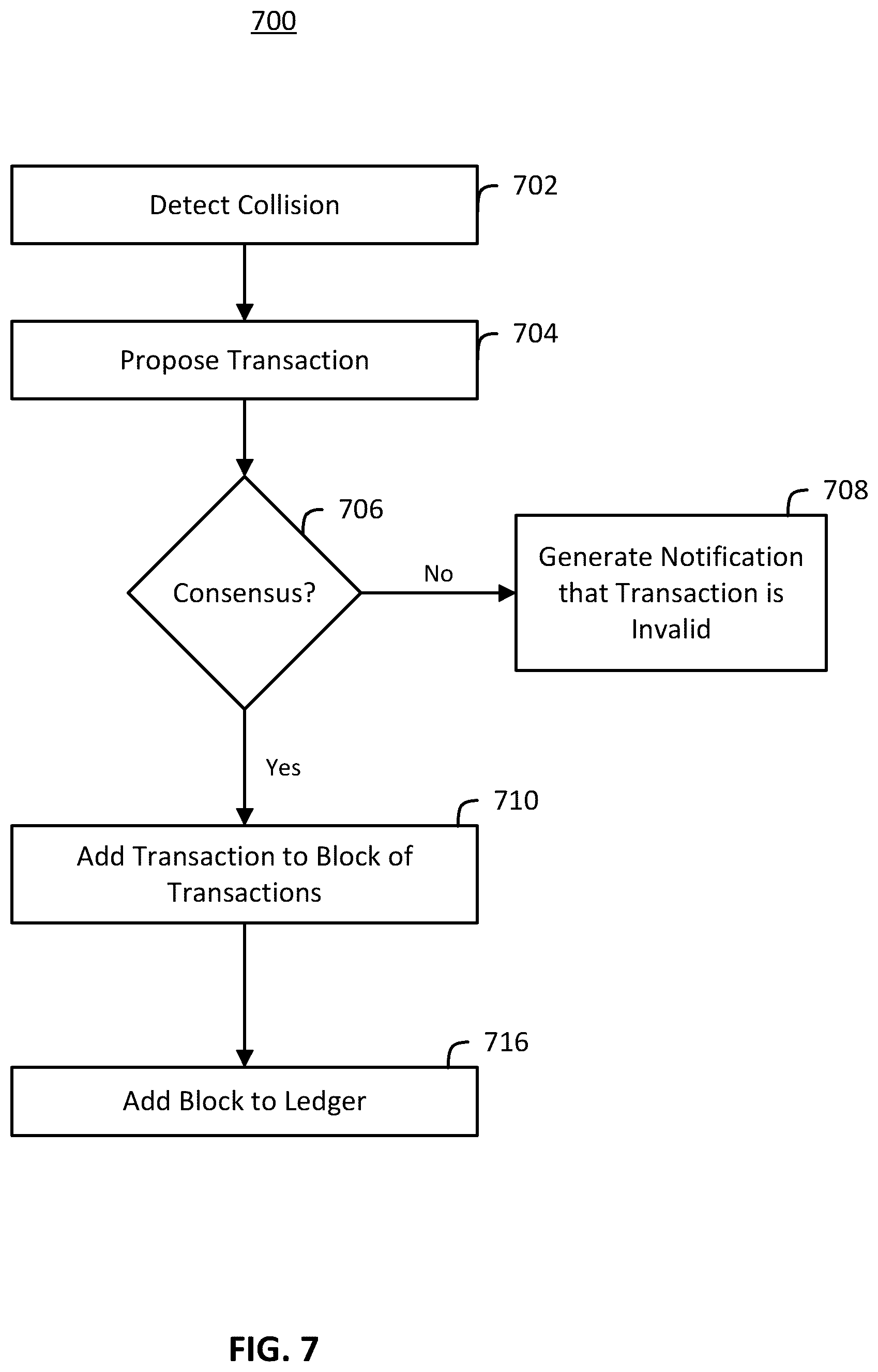 Patent US12620035 Figure 13 – Distributed ledger system for managing loss histories for properties