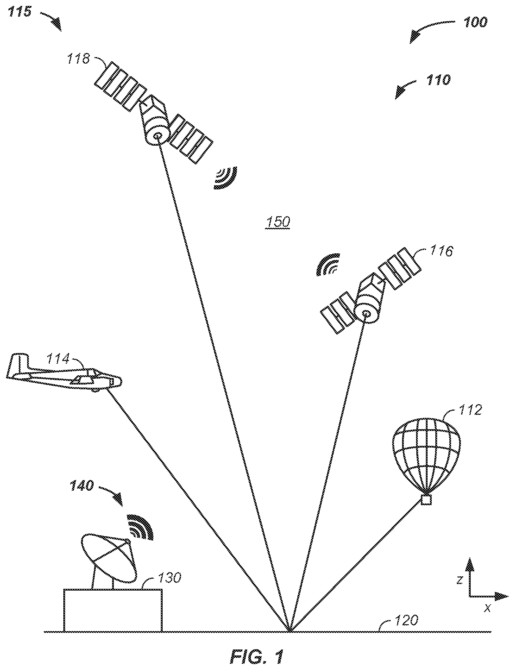 Patent US12620037 — On-board satellite cropland analysis apparatus and method of use thereof — Figure 1