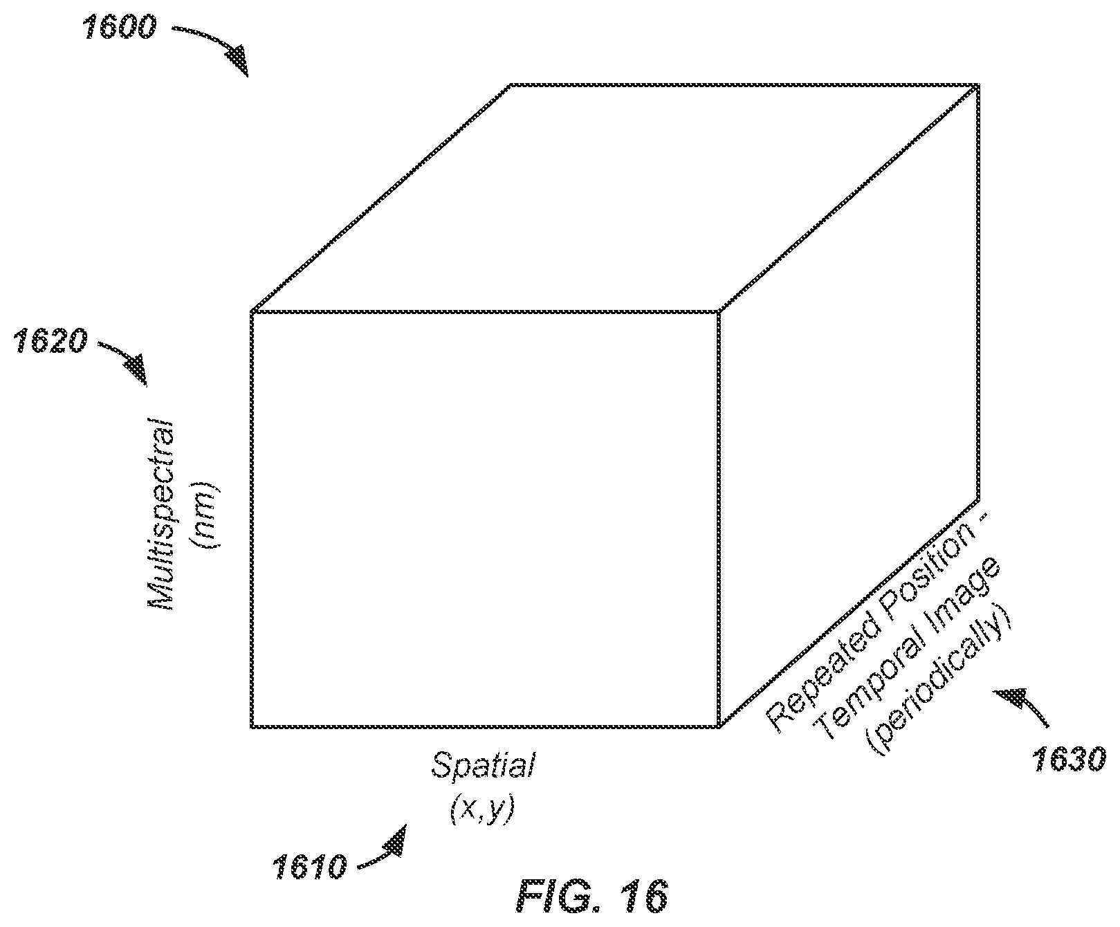 Patent US12620037 Figure 16 – On-board satellite cropland analysis apparatus and method of use thereof