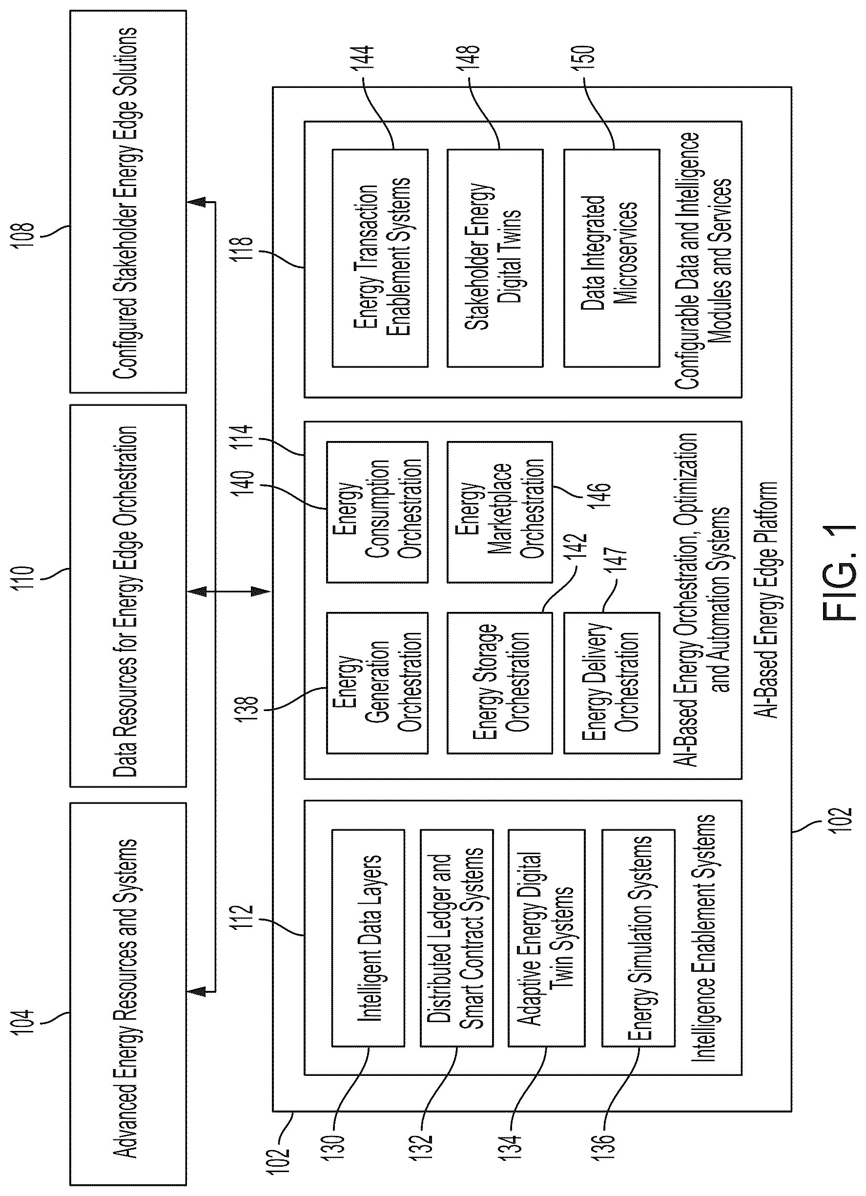 Patent US12620039 Figure 1 – Governance engines for energy- and power-related facilities and systems
