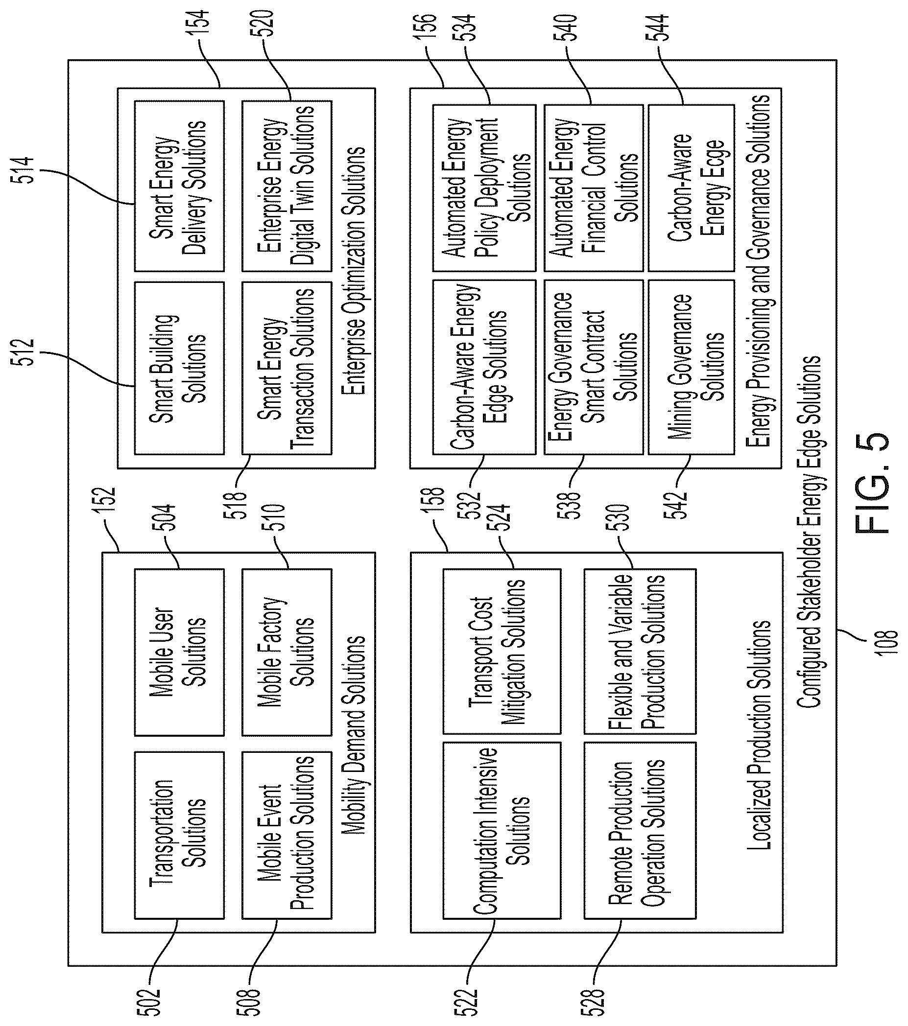 Patent US12620039 Figure 6 – Governance engines for energy- and power-related facilities and systems