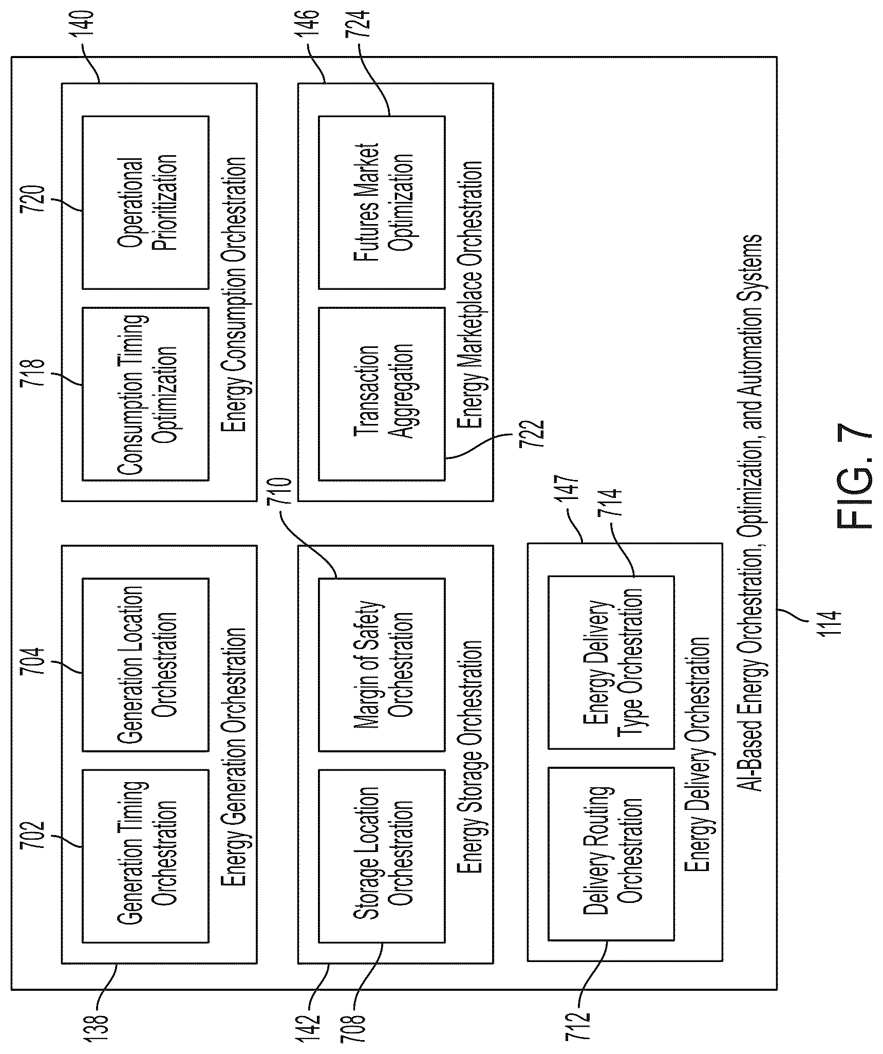 Patent US12620039 Figure 8 – Governance engines for energy- and power-related facilities and systems