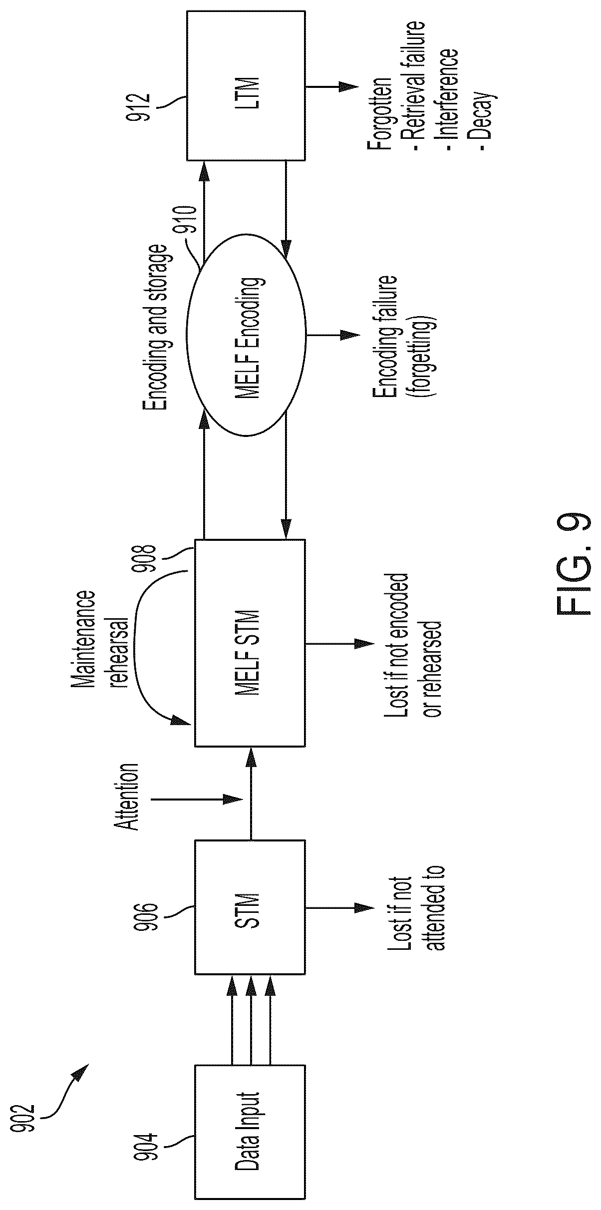 Patent US12620039 Figure 10 – Governance engines for energy- and power-related facilities and systems