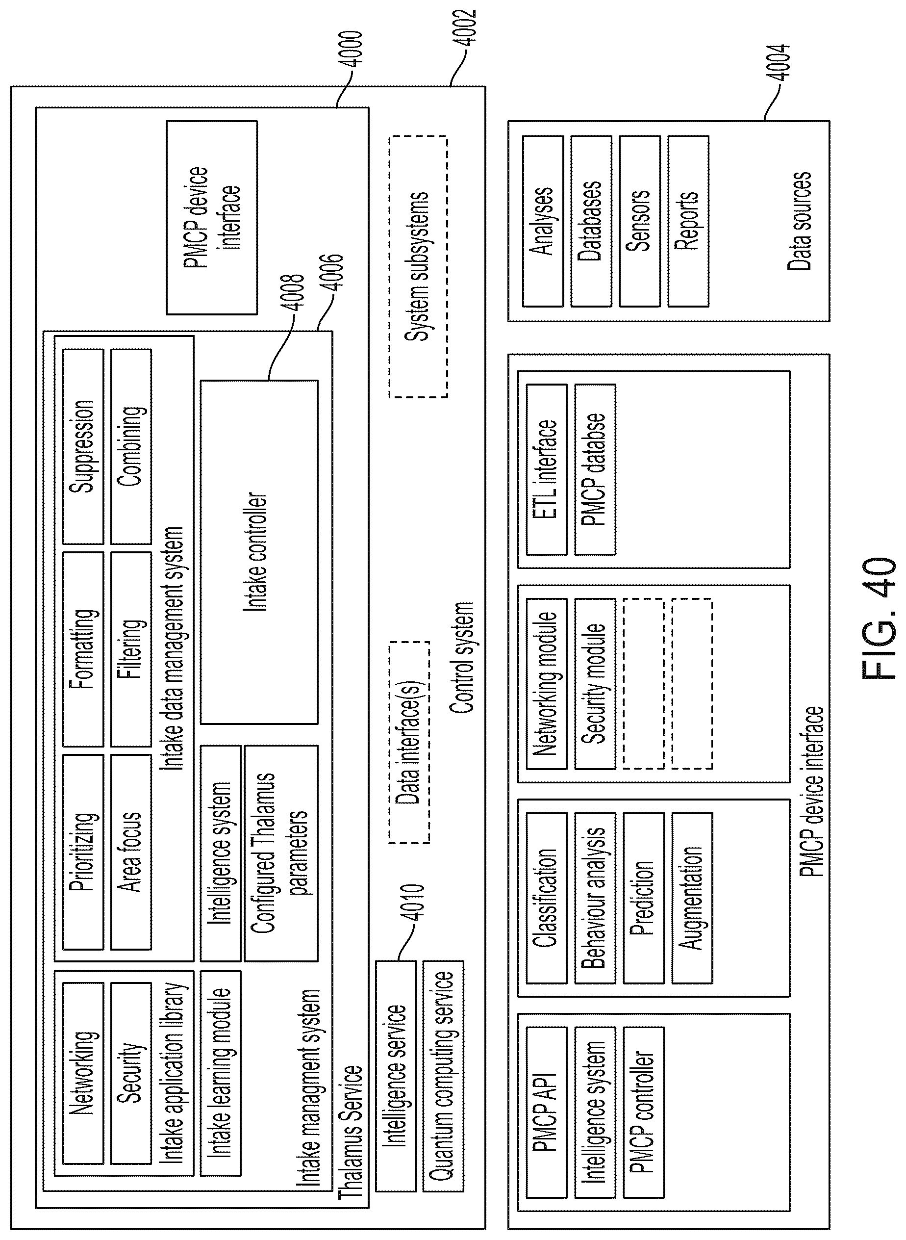 Patent US12620039 Figure 20 – Governance engines for energy- and power-related facilities and systems