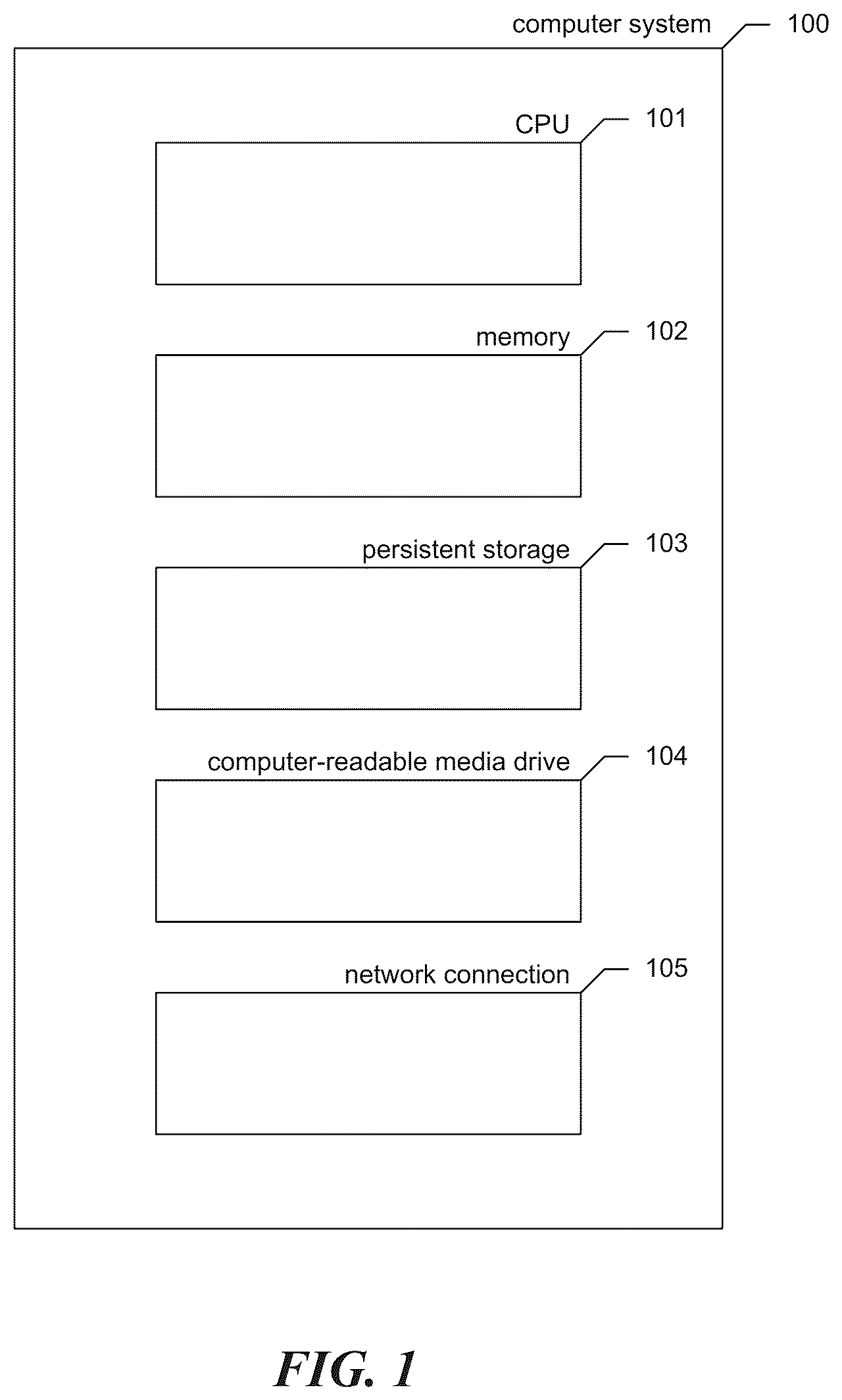 Patent US12620040 — Valuation of homes using geographic regions of varying granularity — Figure 1