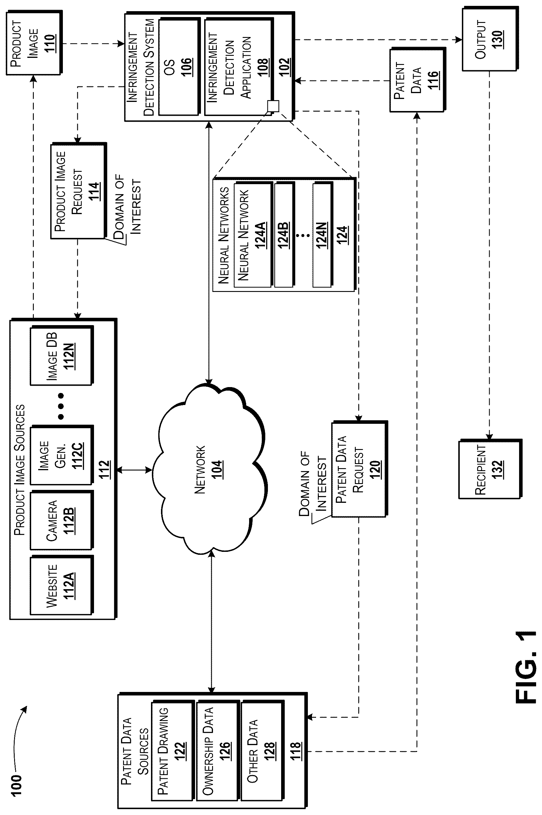 Patent US12620041 — Infringement detection system — Figure 1