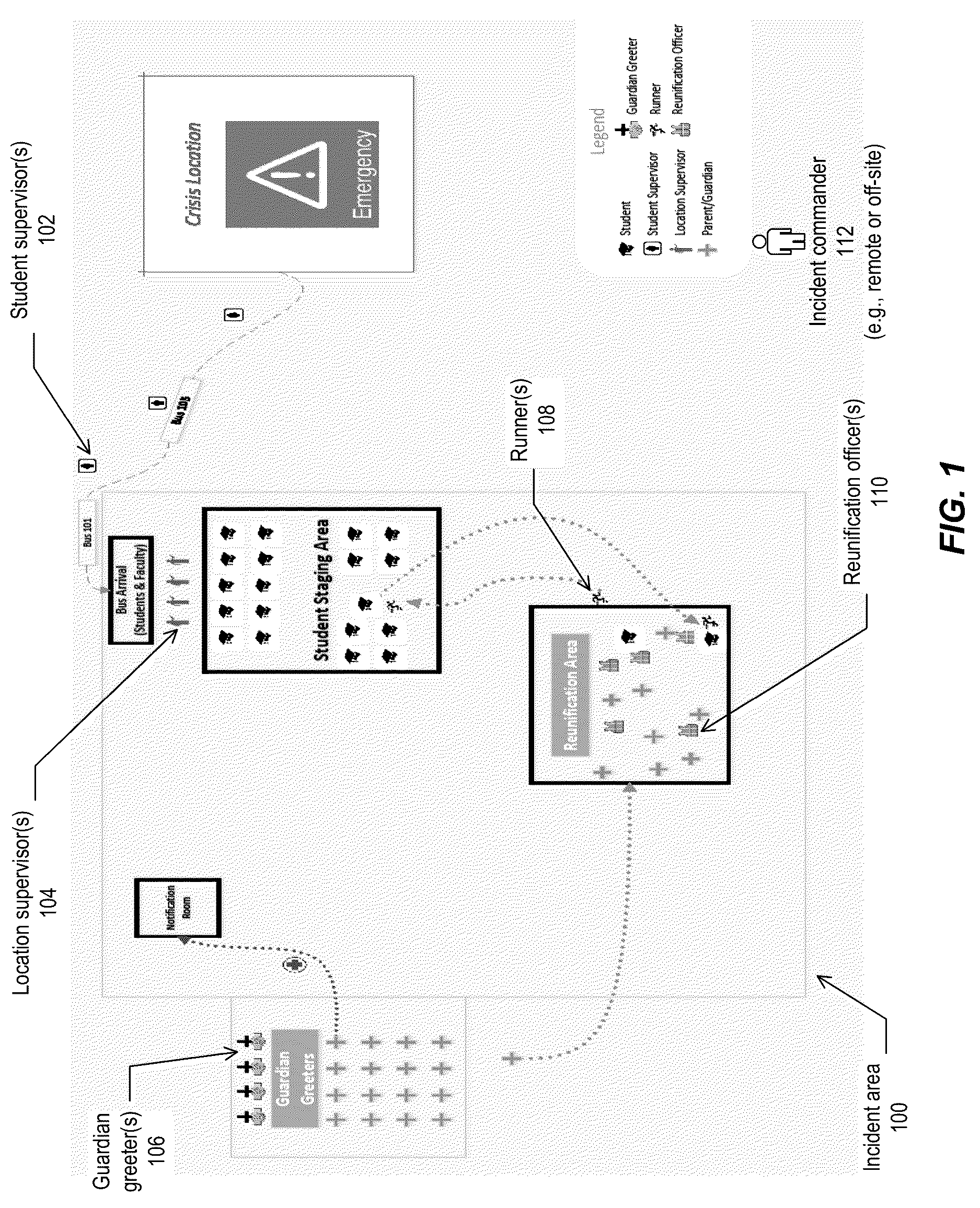 Patent US12620042 — Network based reunification management using portable devices — Figure 1
