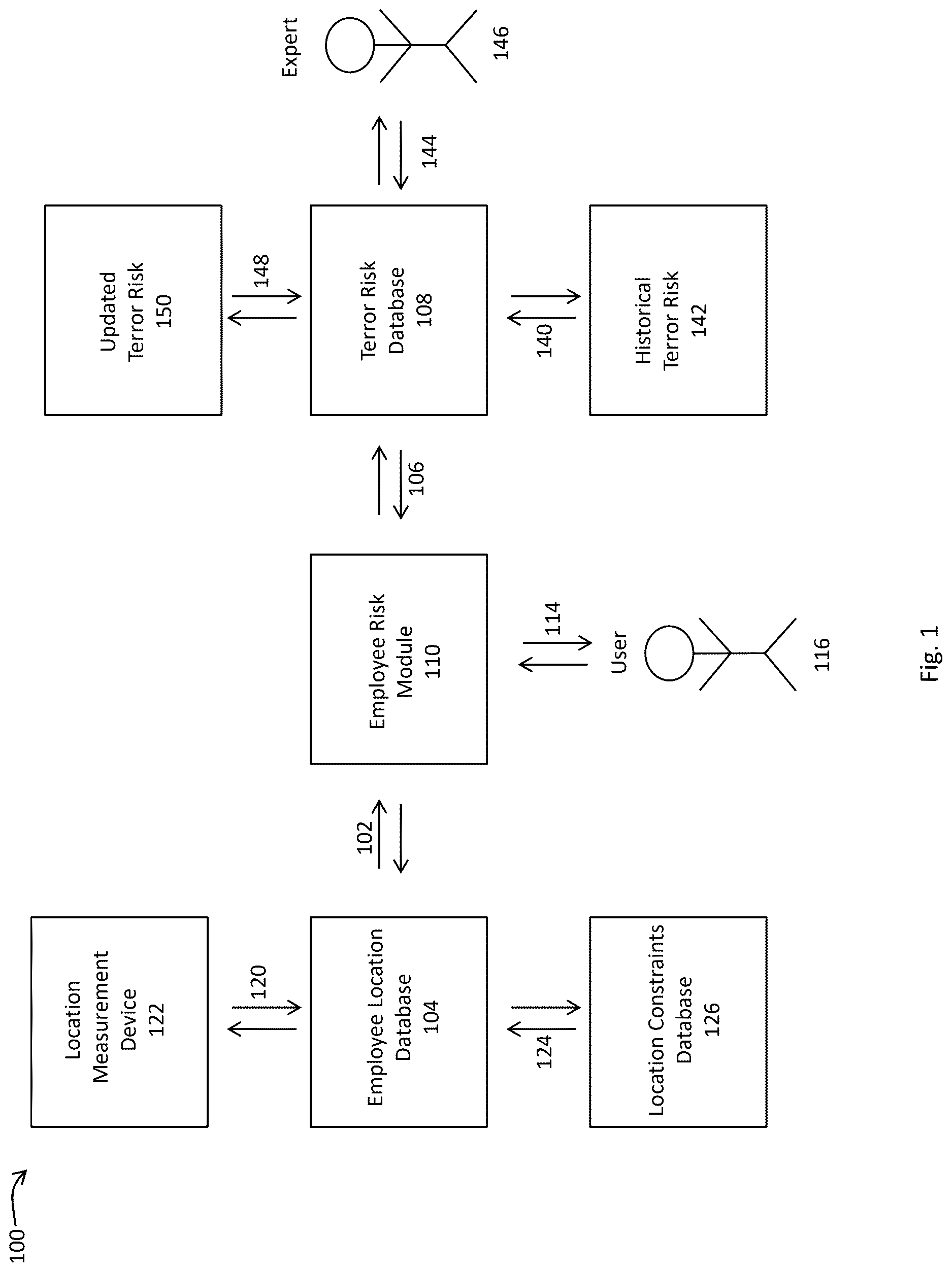 Patent US12620043 — Computer-based system to determine a distribution of times a vehicle spends at different locations on a route — Figure 1