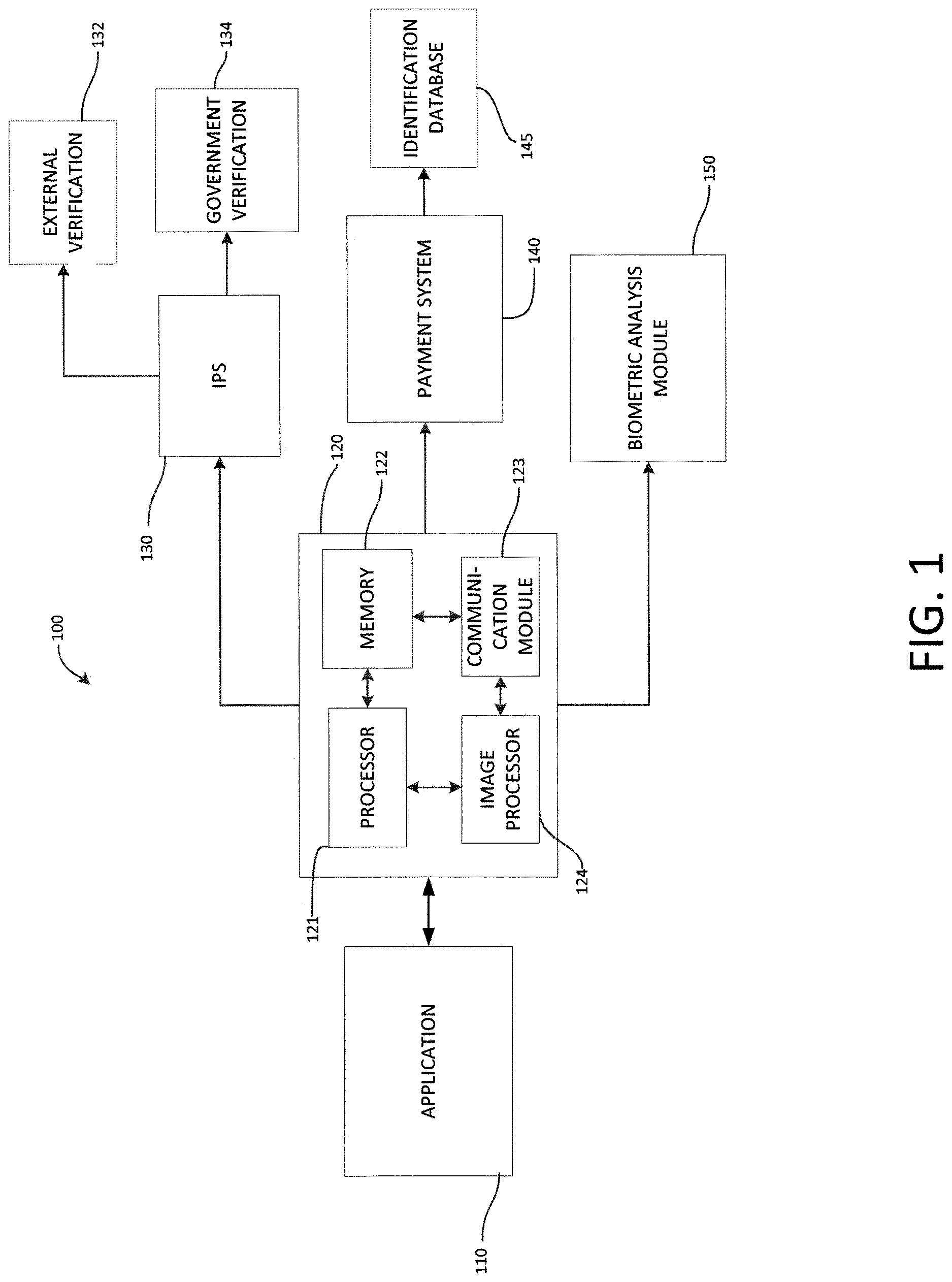 Patent US12620045 — System and method of identity verification — Figure 1
