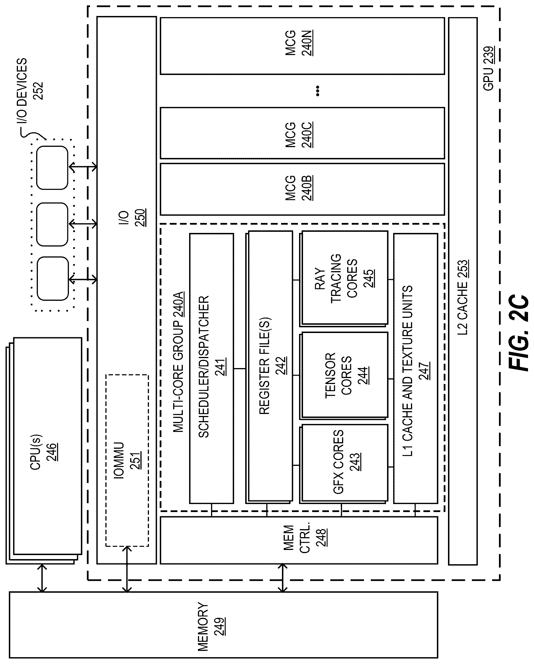 Patent US12620051 Figure 4 – Apparatus and method for biased BVH traversal path