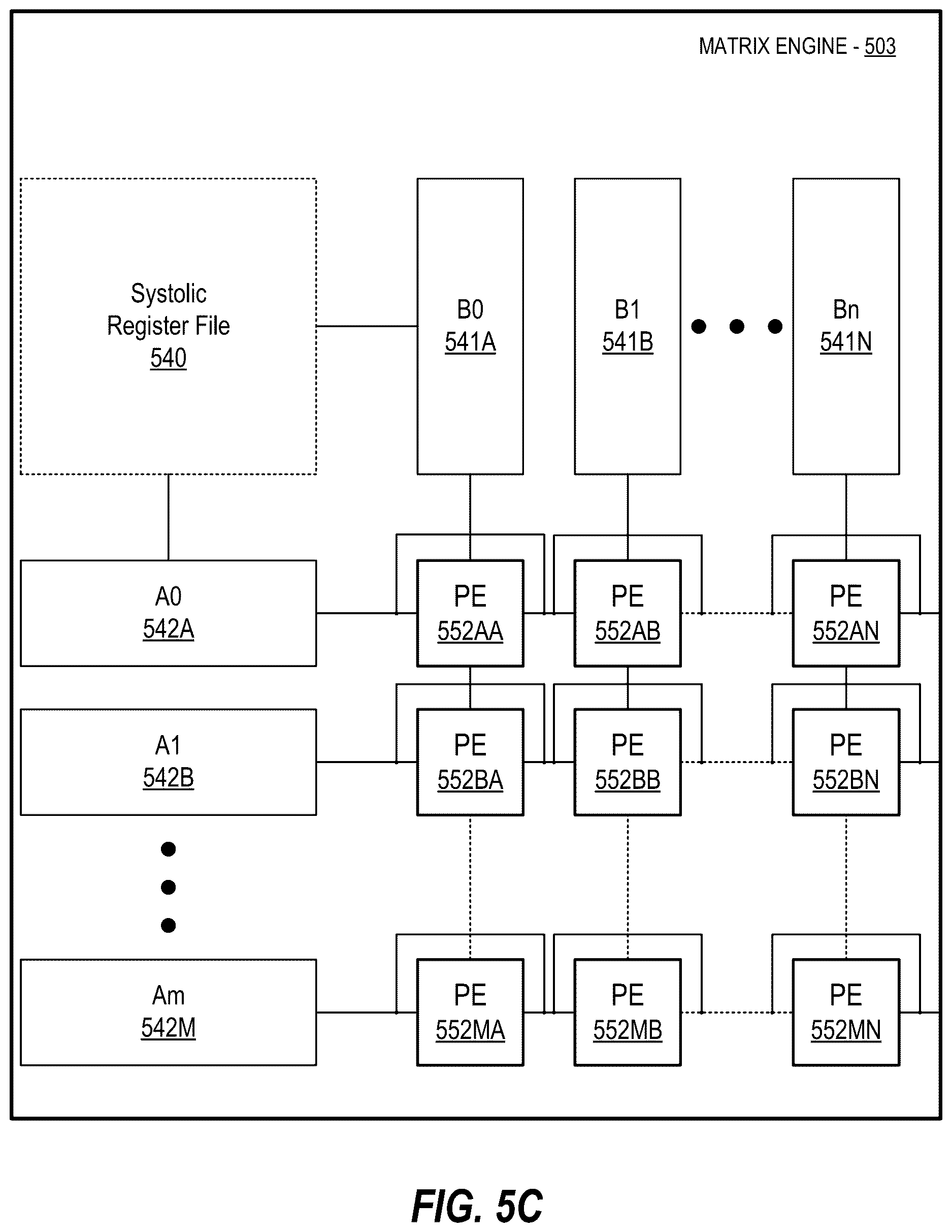 Patent US12620051 Figure 12 – Apparatus and method for biased BVH traversal path
