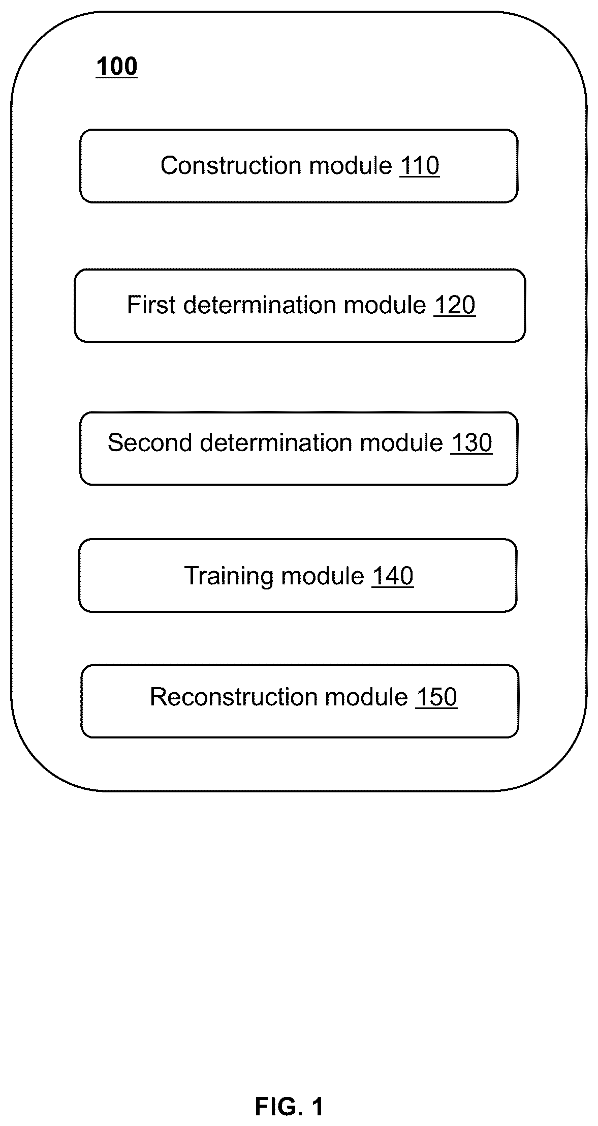 Patent US12620056 — Methods and systems for wavelet domain-based normalizing flow super-resolution image reconstruction — Figure 1