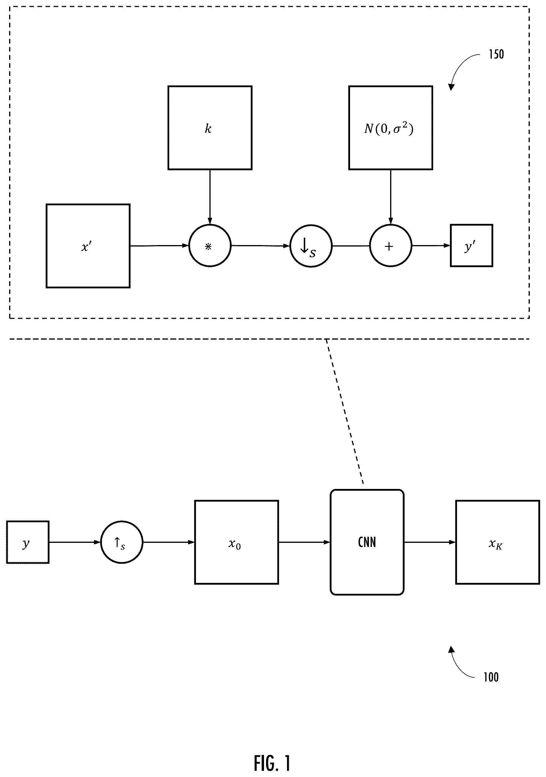 Patent US12620058 — Systems, apparatus, and methods for super-resolution of non-uniform blur — Figure 1