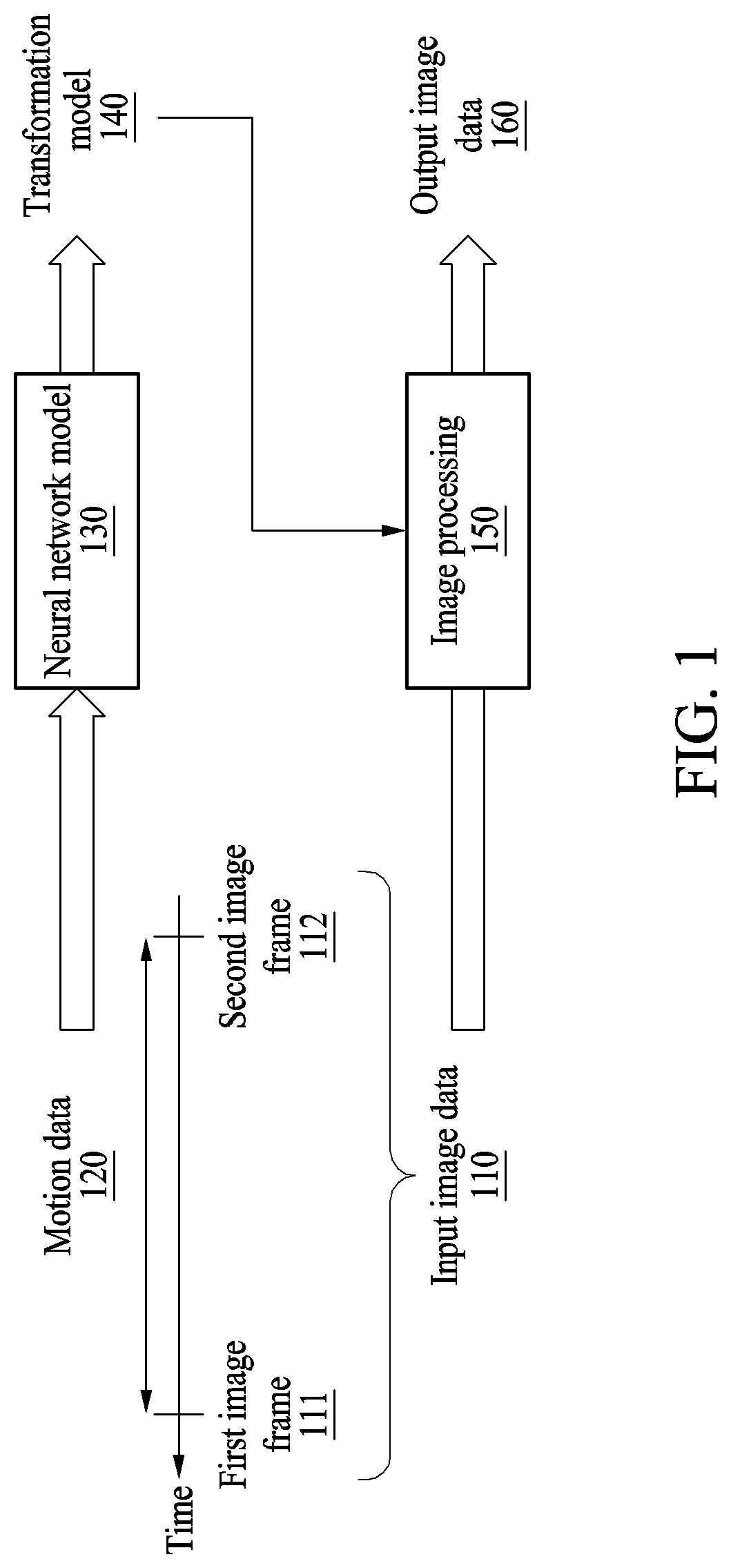 Patent US12620061 — Method and apparatus with image processing — Figure 1