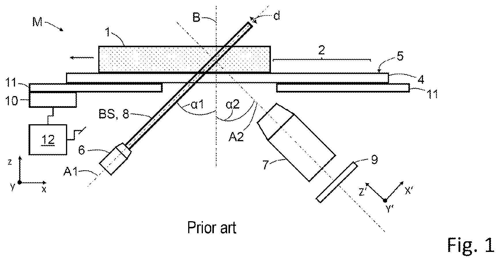 Patent US12620062 — Method for generating an overview image of an object — Figure 1