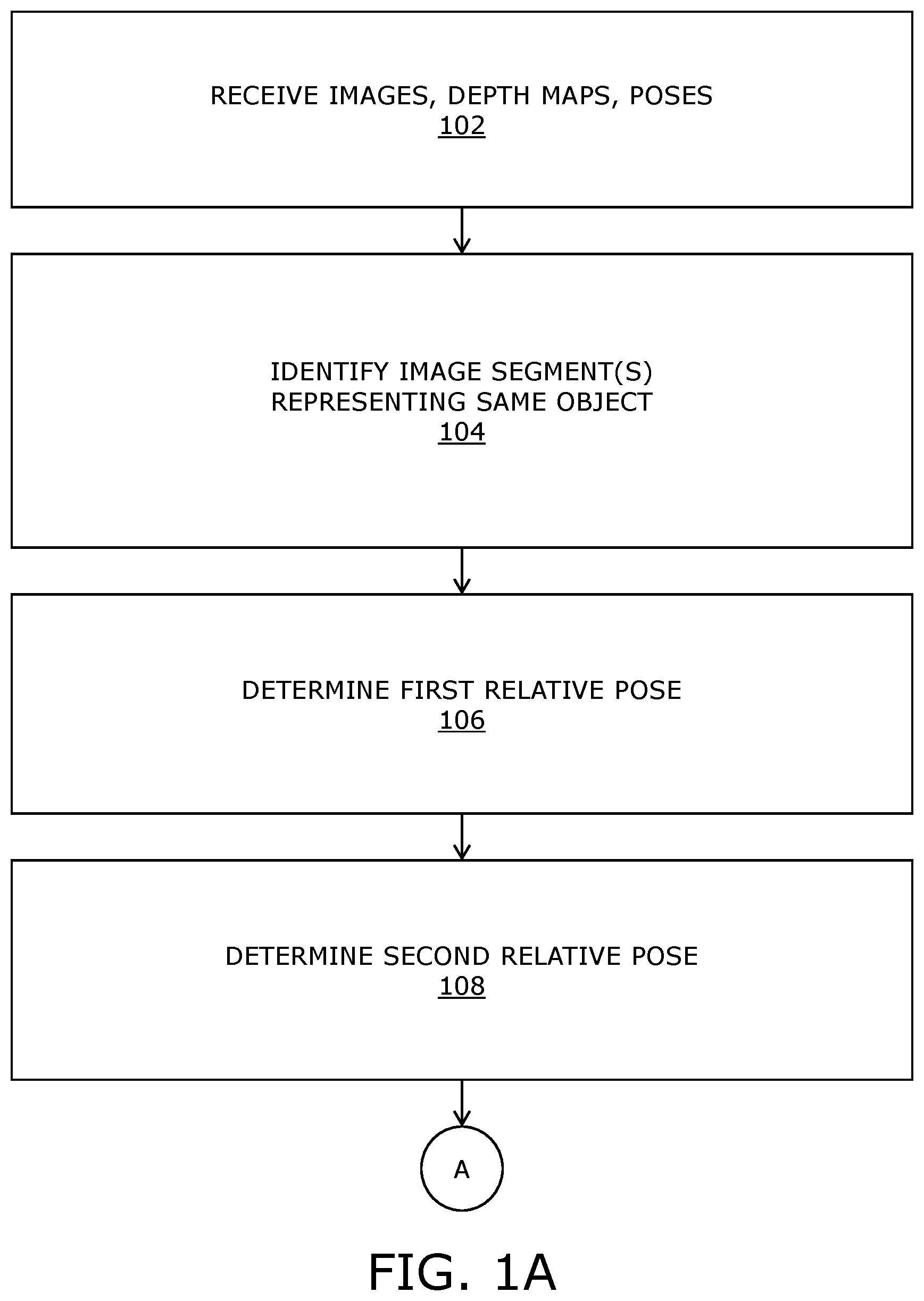 Patent US12620070 — Determining and using point spread function for image deblurring — Figure 1