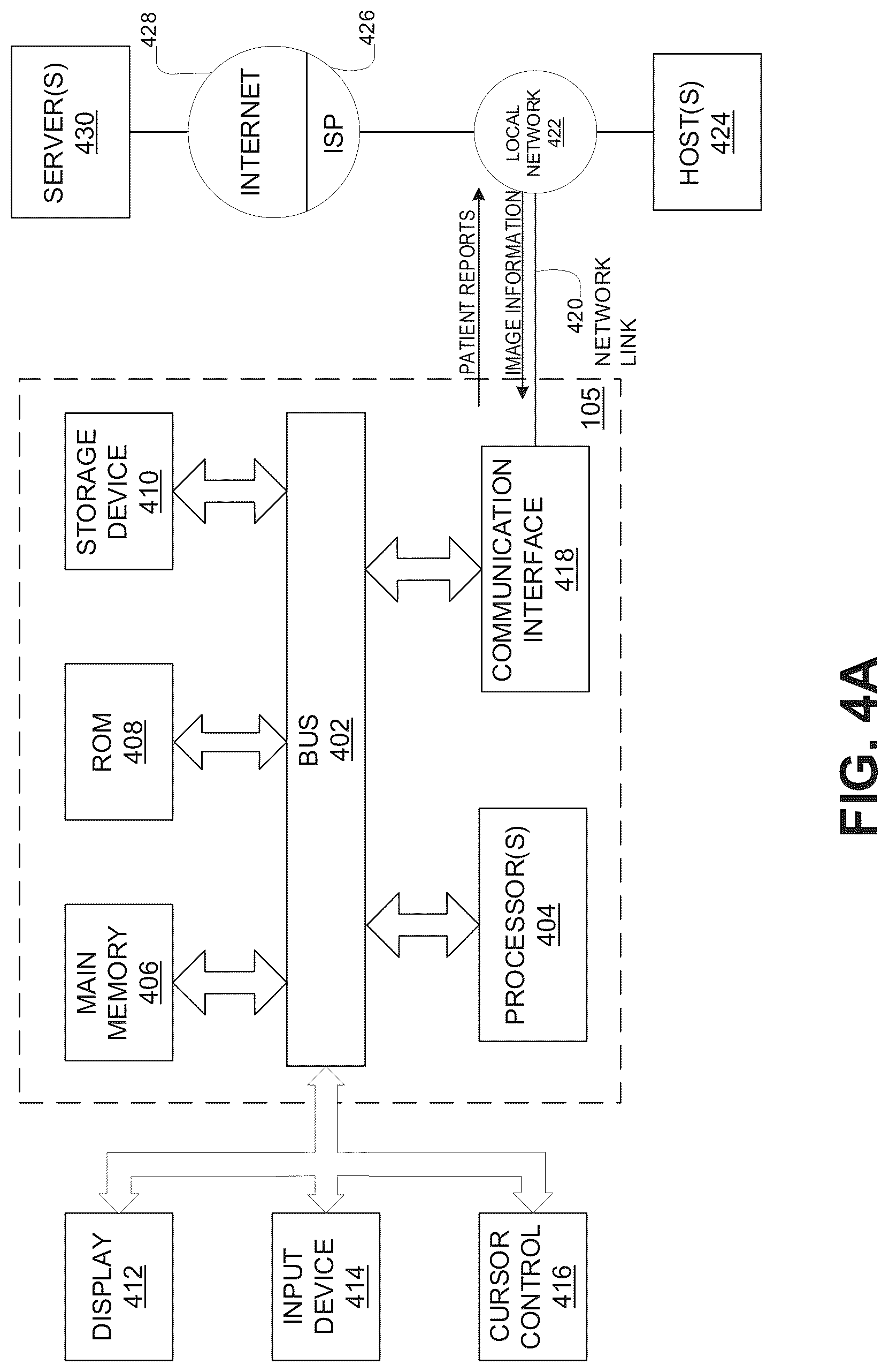 Patent US12620092 Figure 4 – Systems, devices, and methods for non-invasive image-based plaque analysis and risk determination