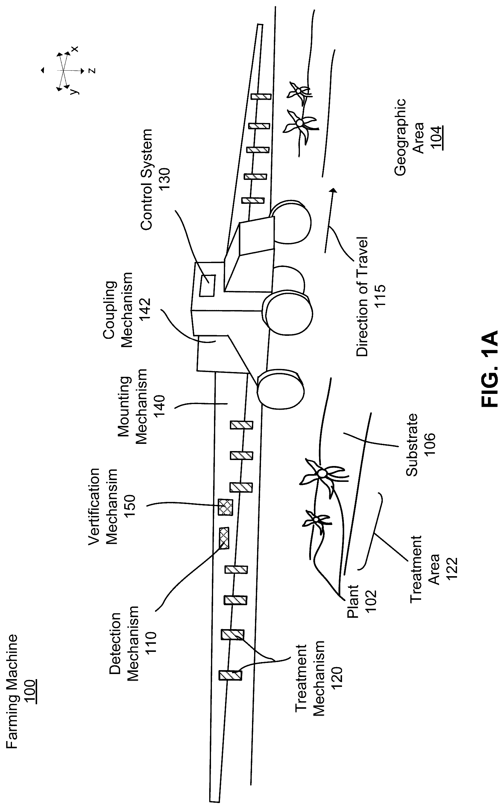 Patent US12620096 — Crop yield component map — Figure 1