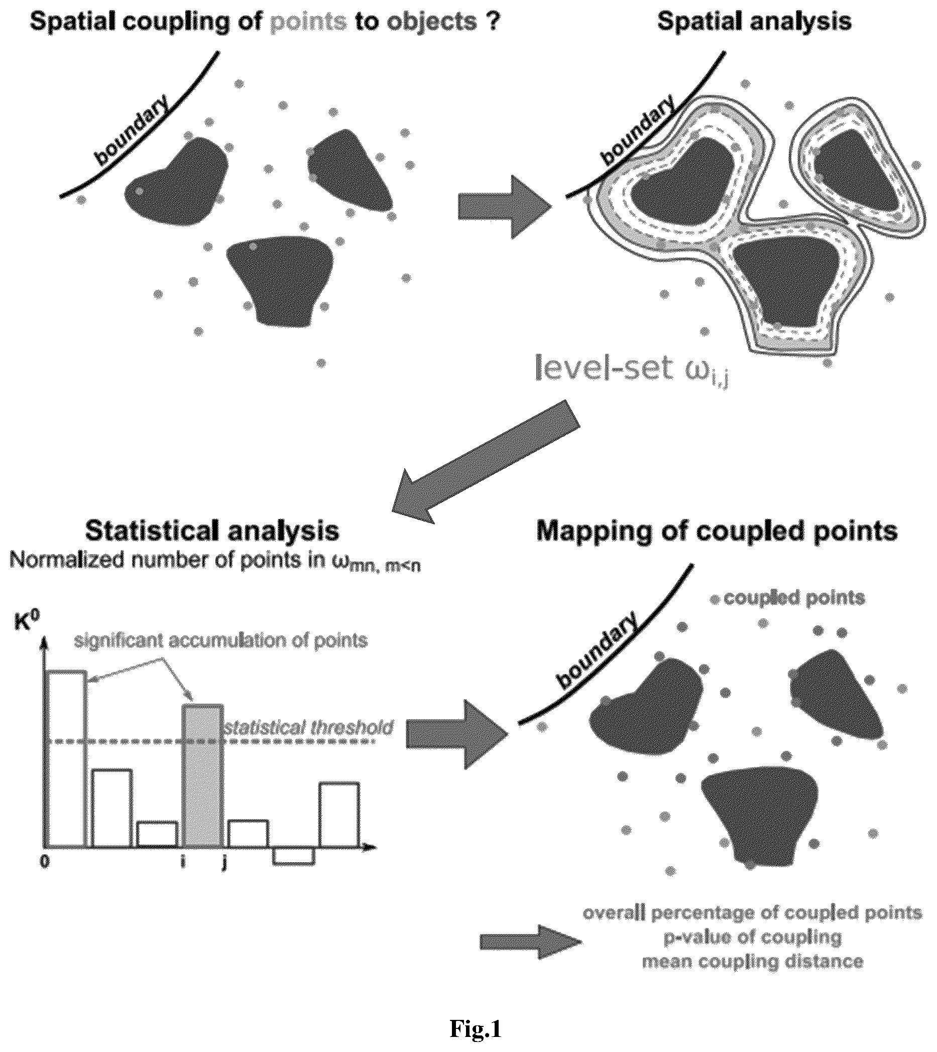Patent US12620100 — Method for detecting spatial coupling — Figure 1