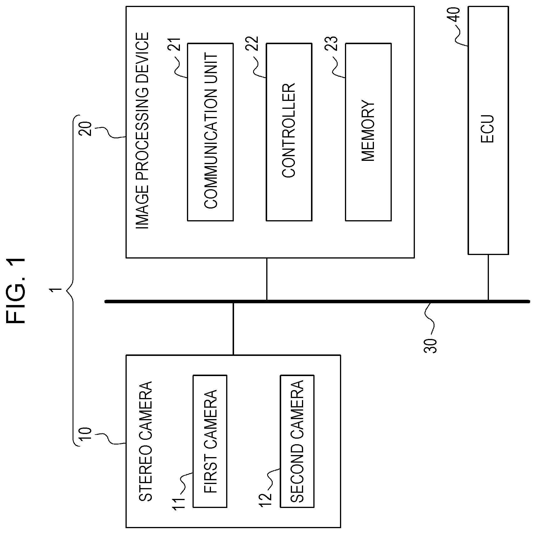 Patent US12620110 — Image processing device, stereo camera device, mobile object, disparity calculating method, and image processing method — Figure 1