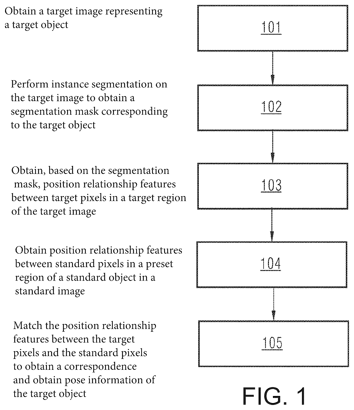 Patent US12620122 — Target detection method and apparatus — Figure 1