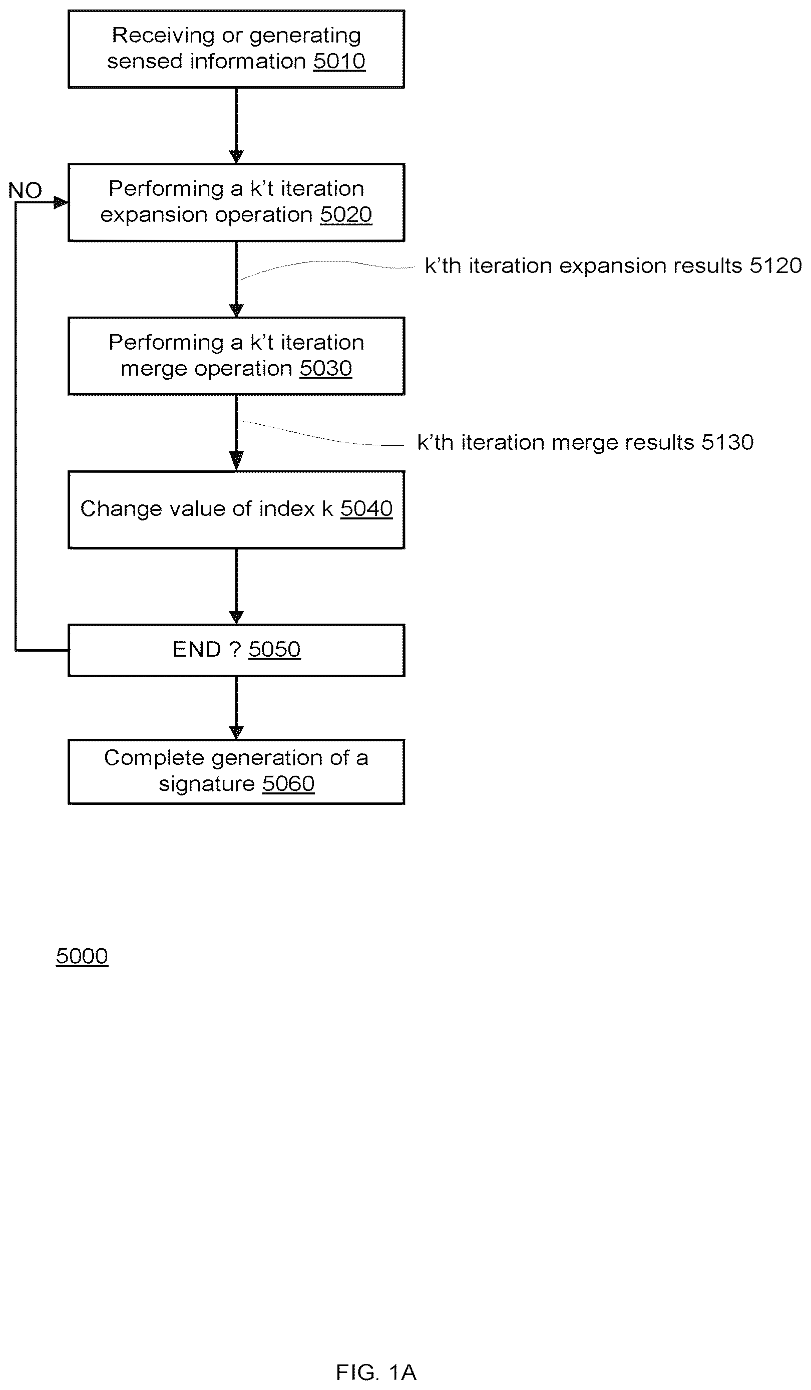 Patent US12620127 — Providing a prediction of a roll angle of a motorcycle — Figure 1