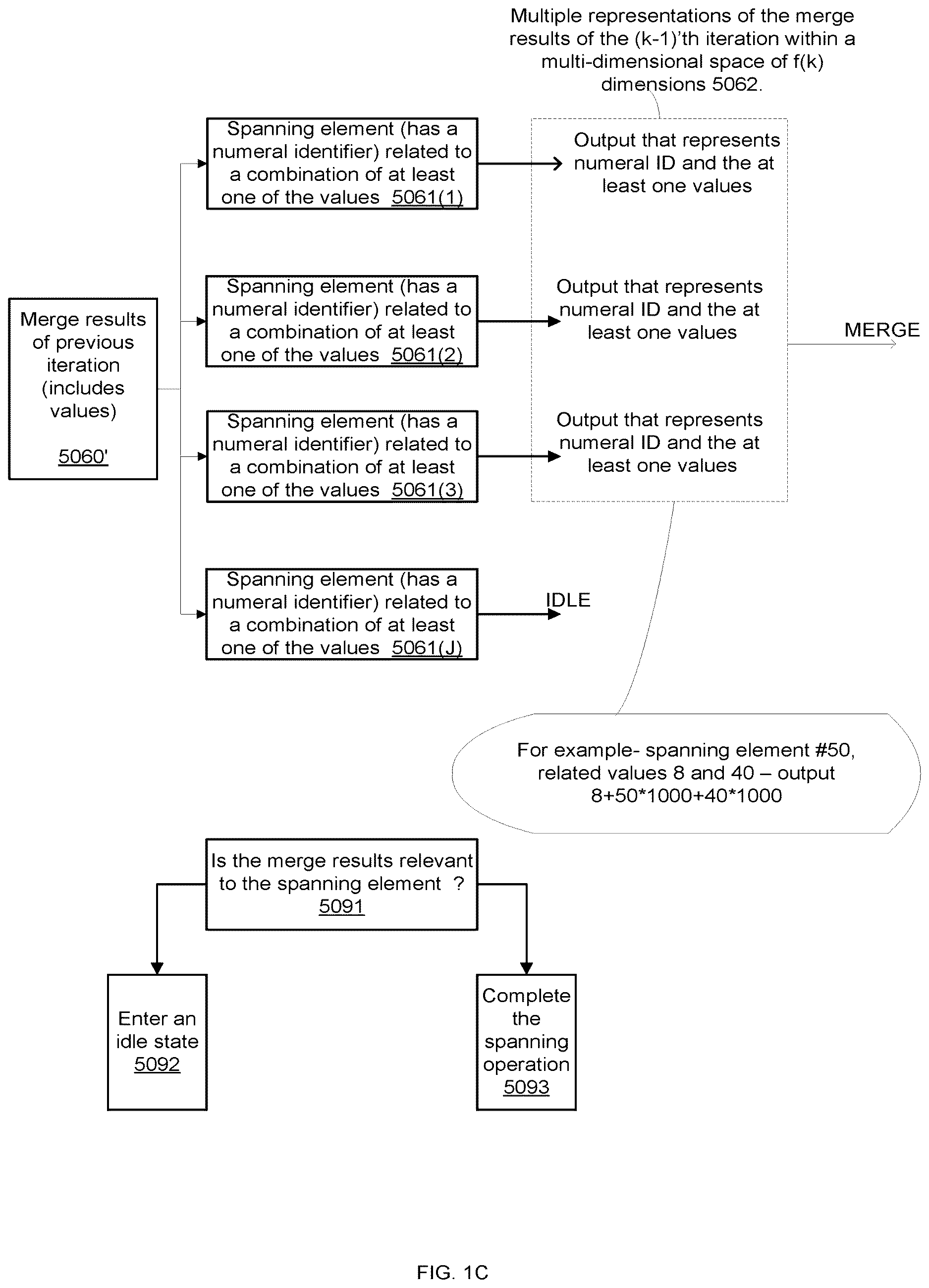 Patent US12620127 Figure 3 – Providing a prediction of a roll angle of a motorcycle