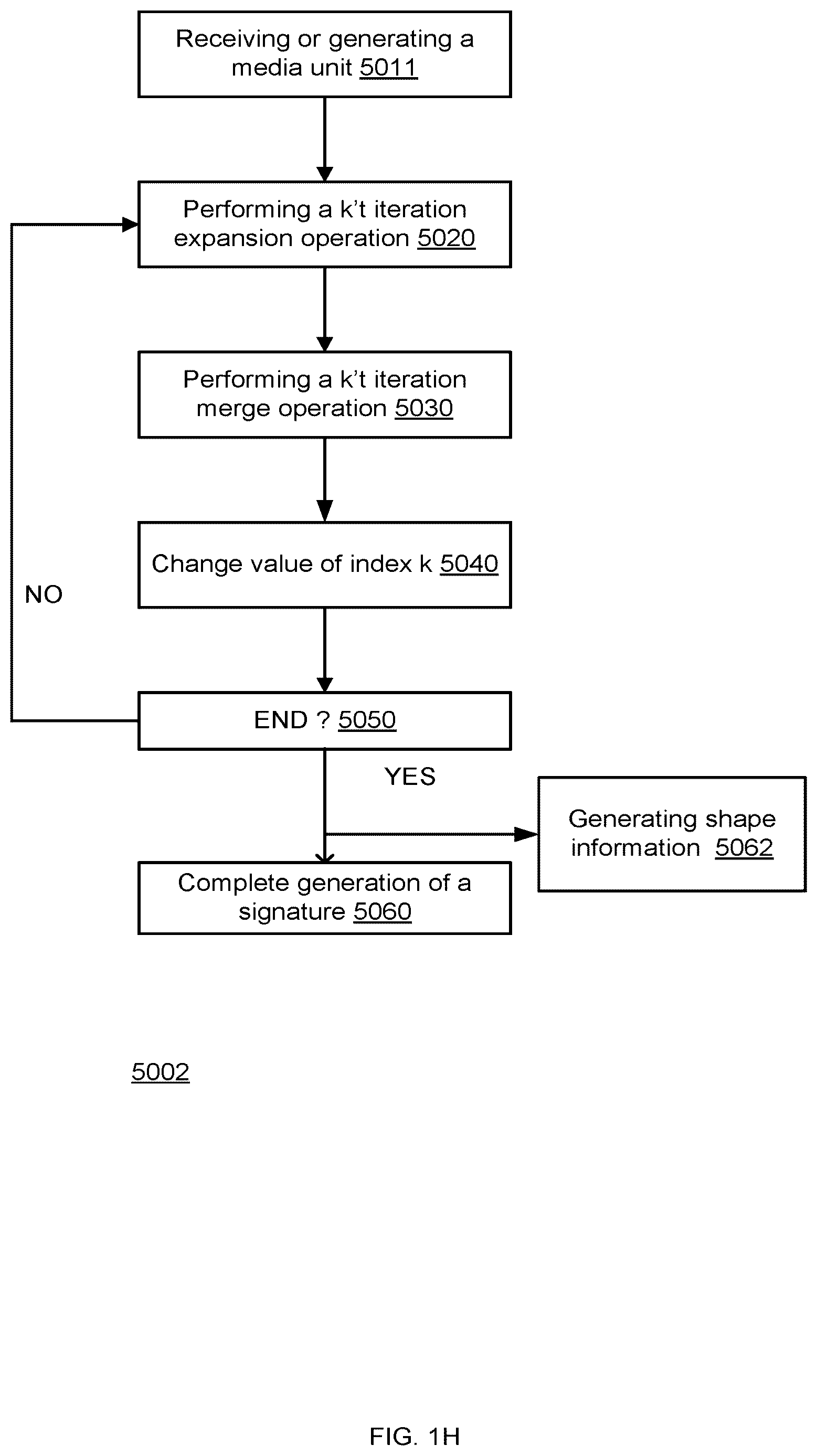 Patent US12620127 Figure 8 – Providing a prediction of a roll angle of a motorcycle
